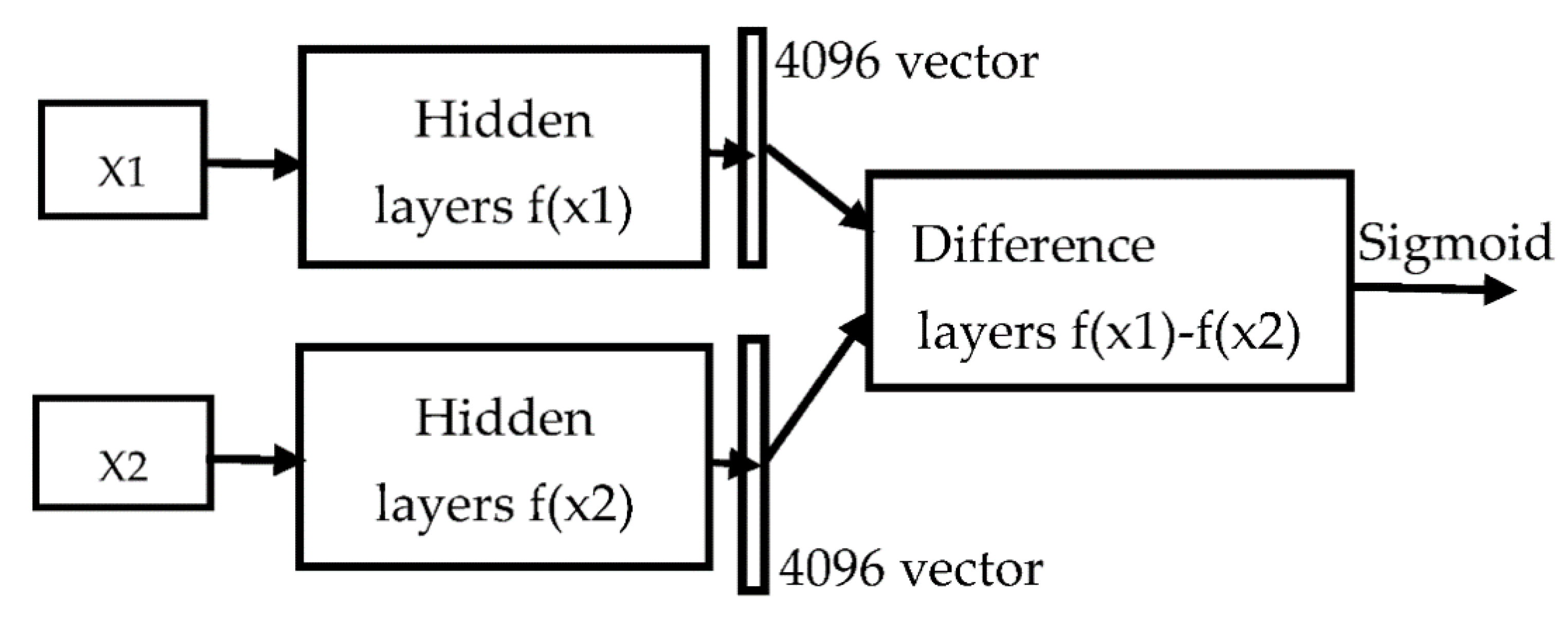 Applsci 12 03826 g004 550