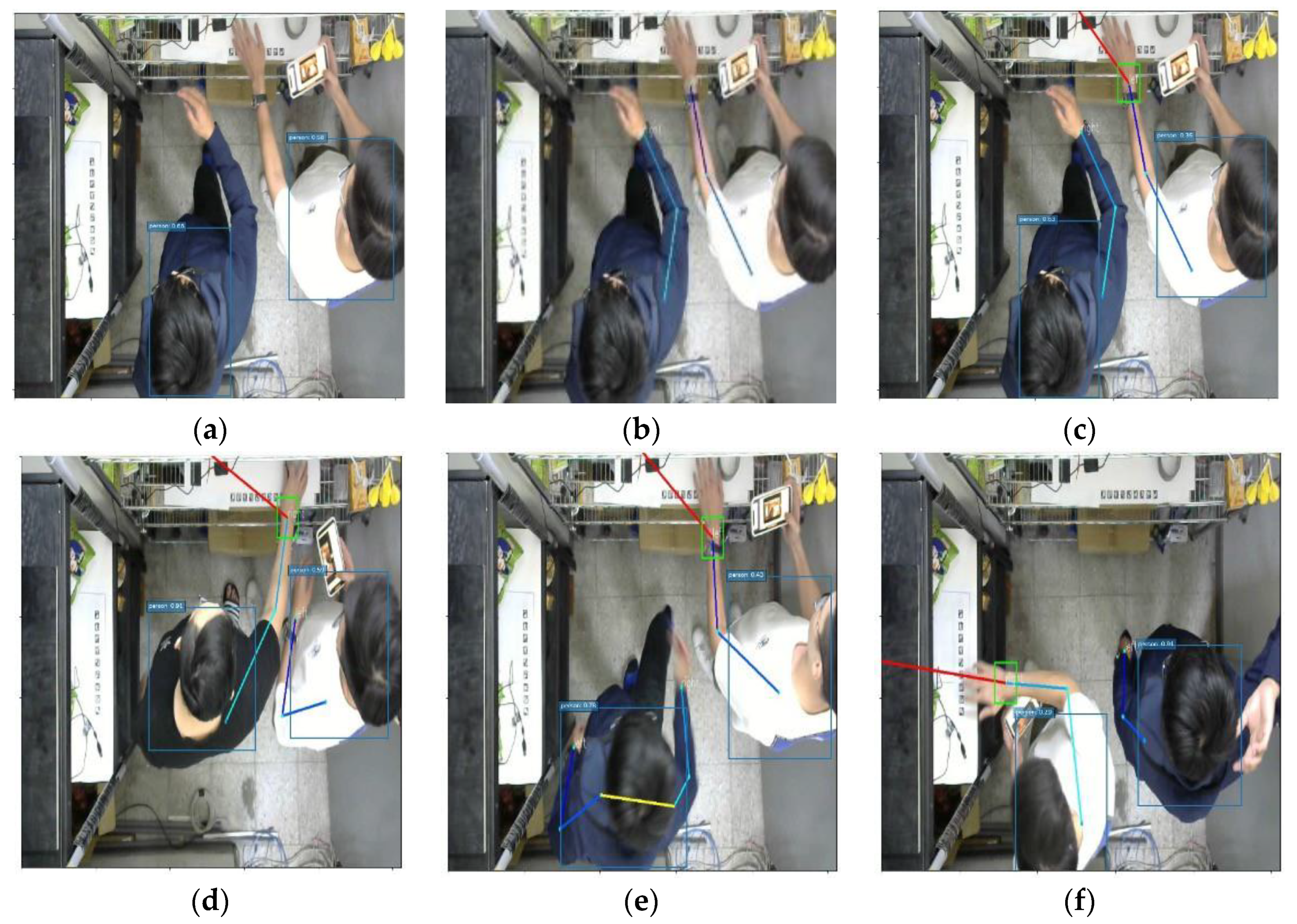 Applsci 12 03826 g007 550