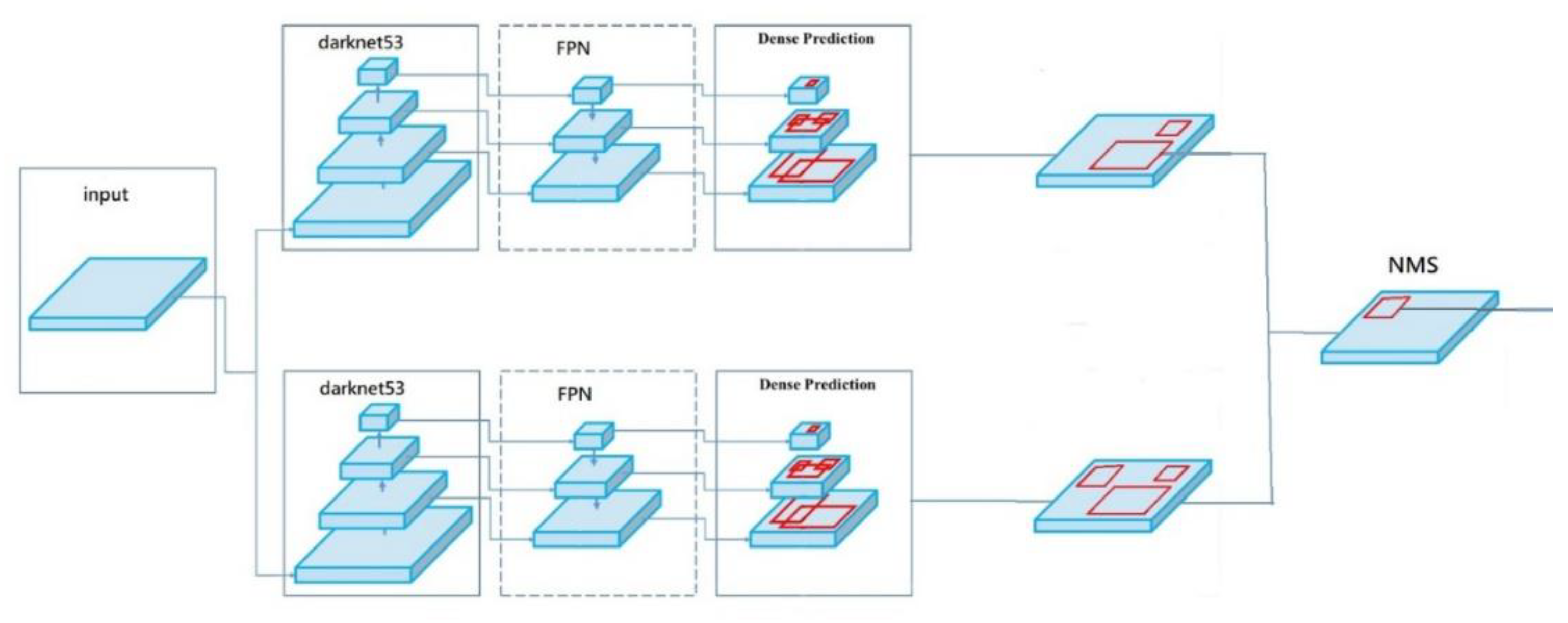 Applsci 12 03826 g009 550