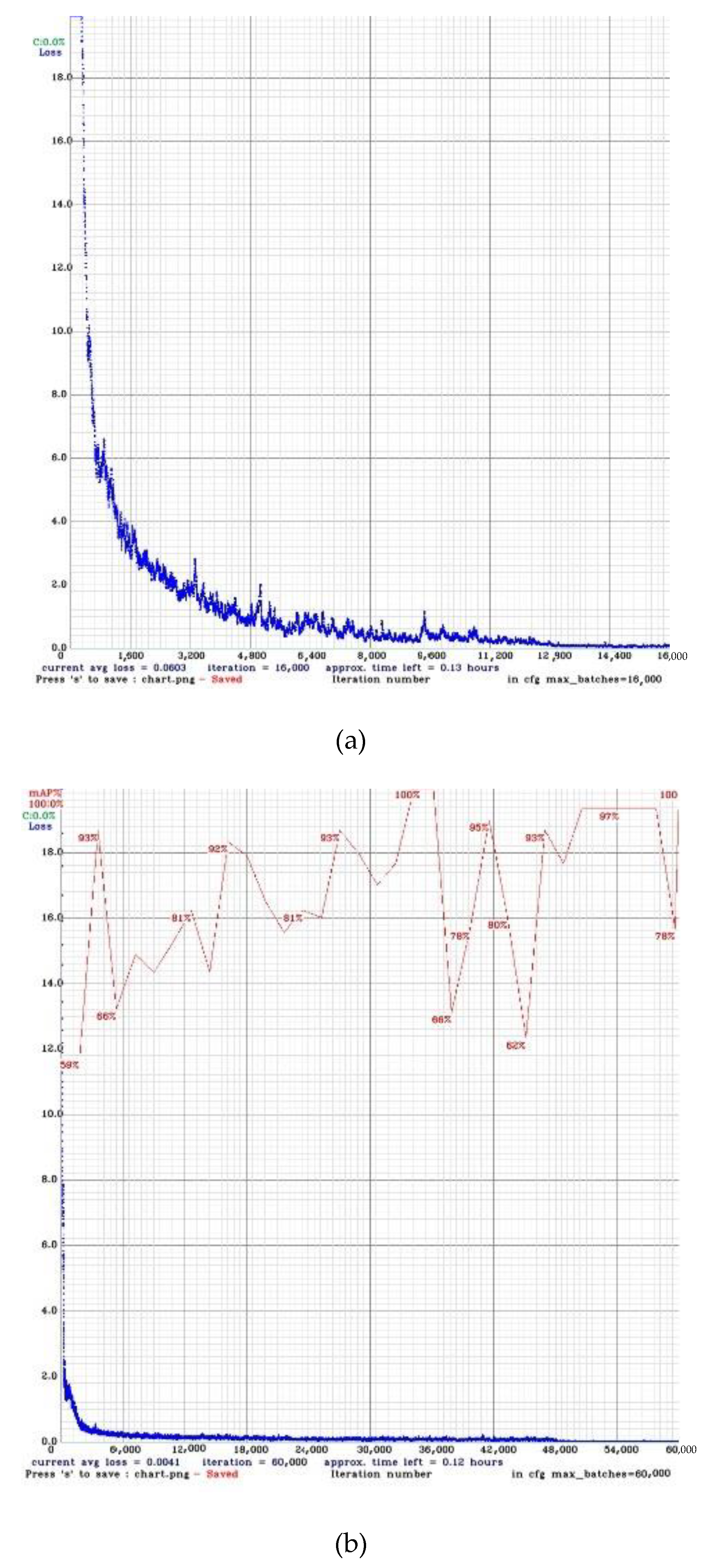 Applsci 12 03826 g012a 550