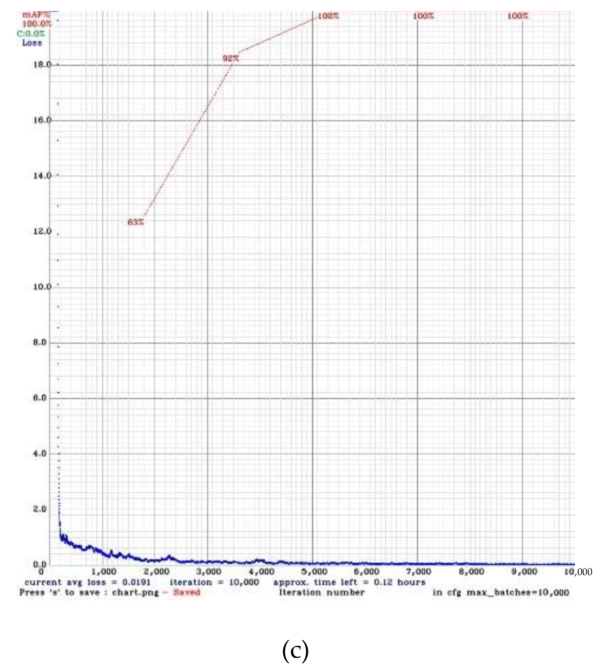 Applsci 12 03826 g012b 550