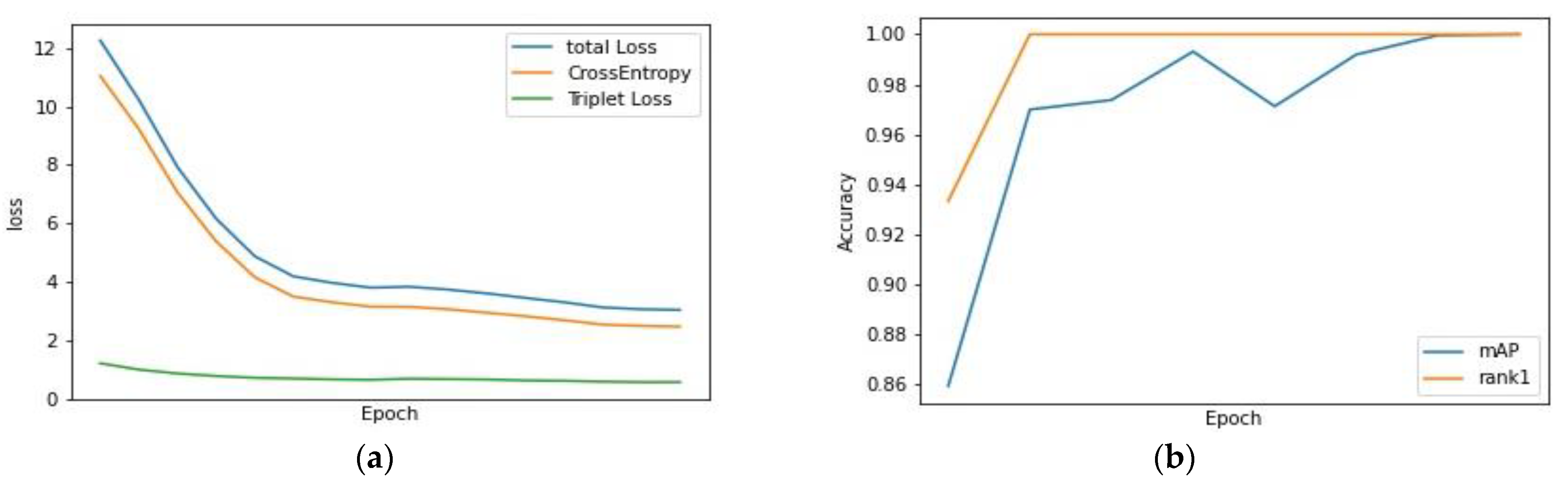 Applsci 12 03826 g013 550