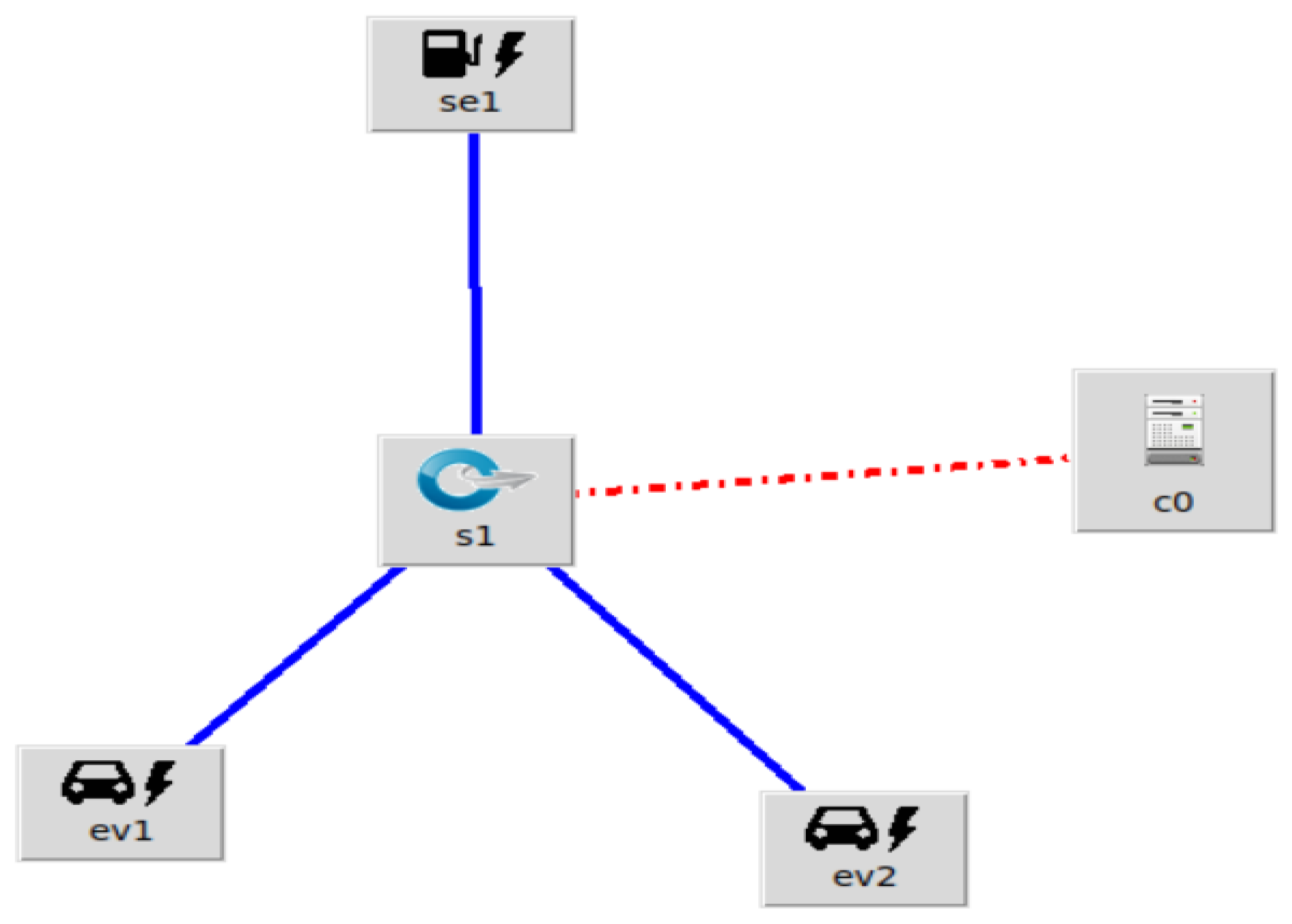 Applsci 12 03830 g001 550