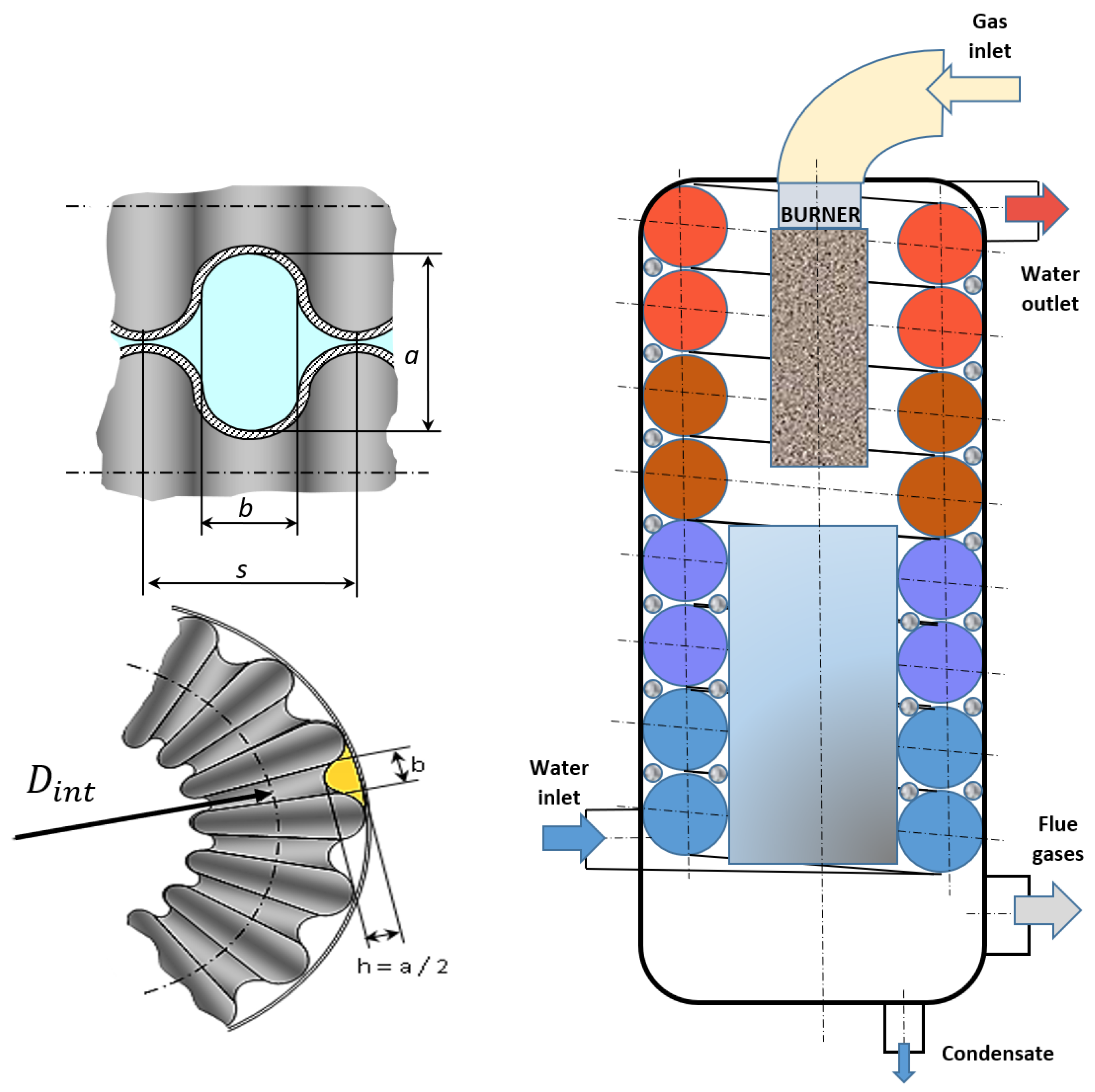 Applsci 12 03831 g003 550