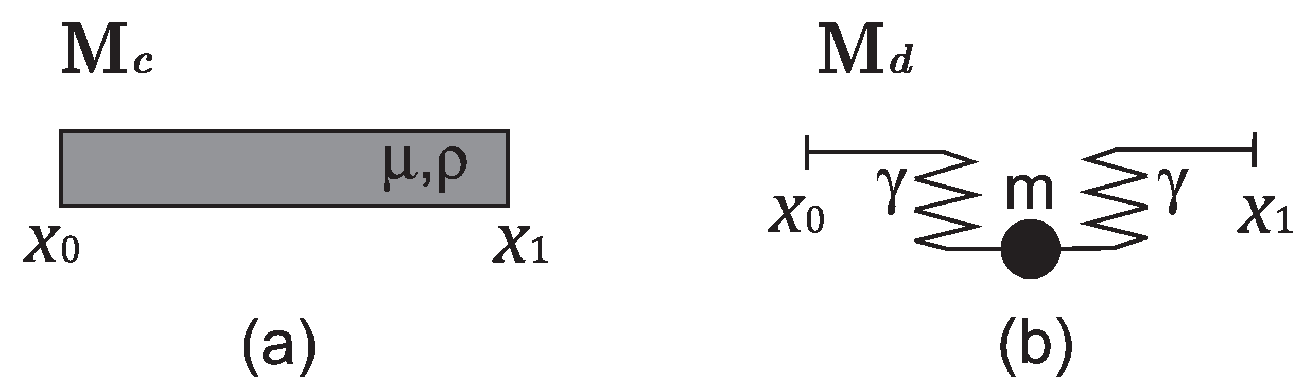 Applsci 12 03832 g001 550