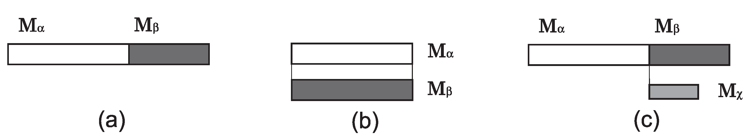 Applsci 12 03832 g002 550