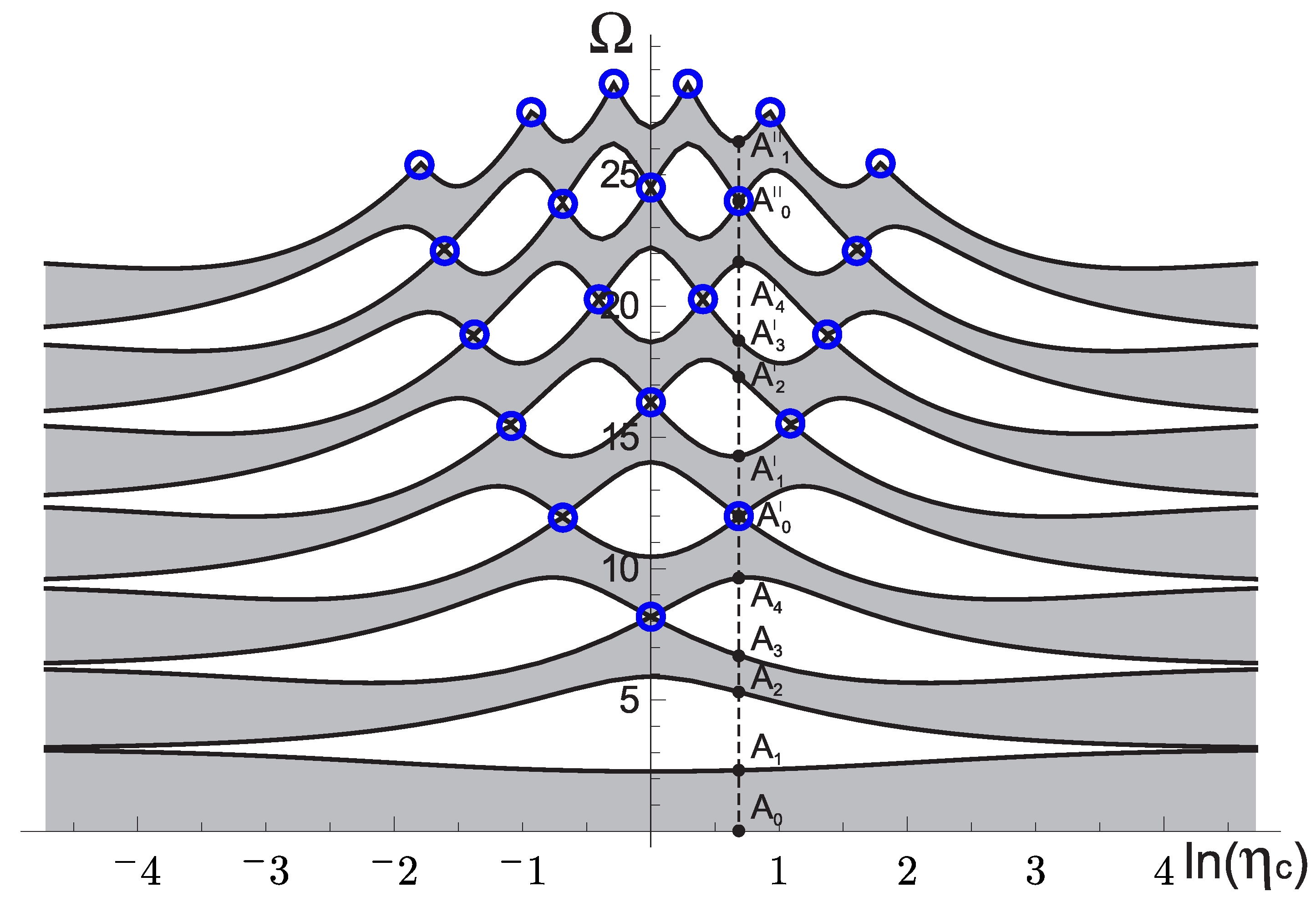Applsci 12 03832 g004 550