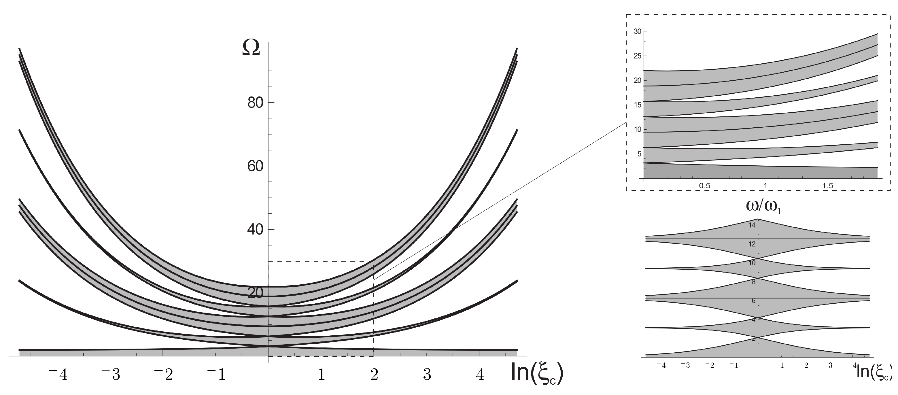 Applsci 12 03832 g005 550