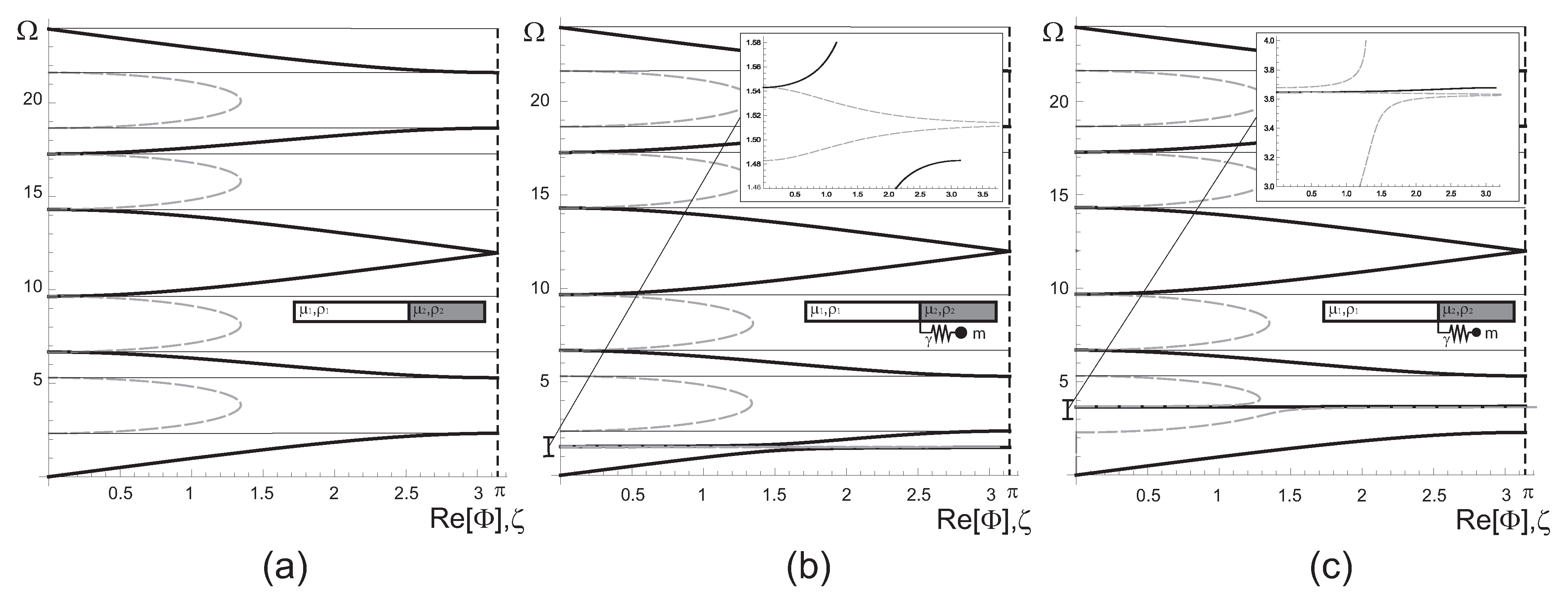Applsci 12 03832 g006 550