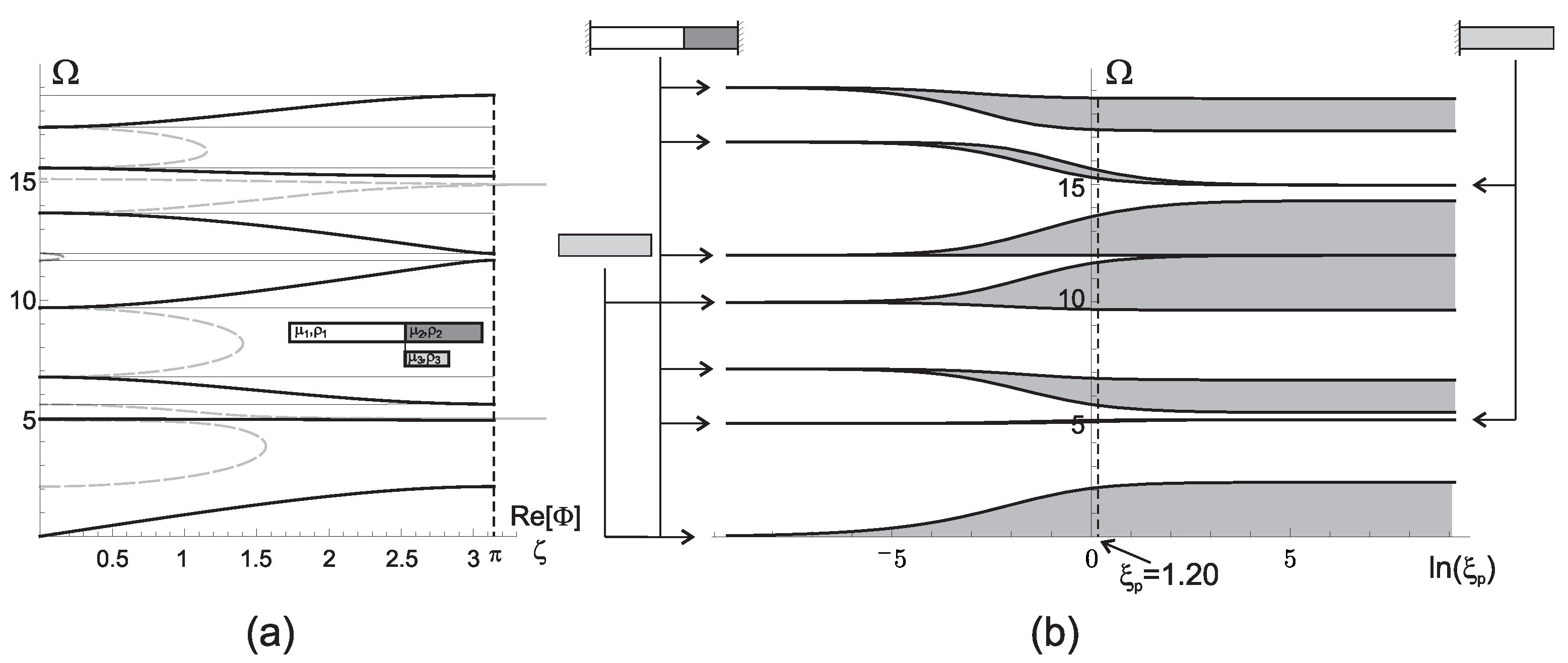 Applsci 12 03832 g009 550