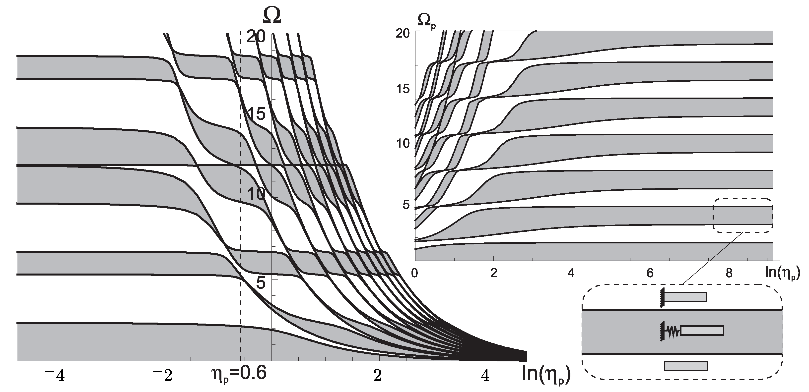 Applsci 12 03832 g010 550