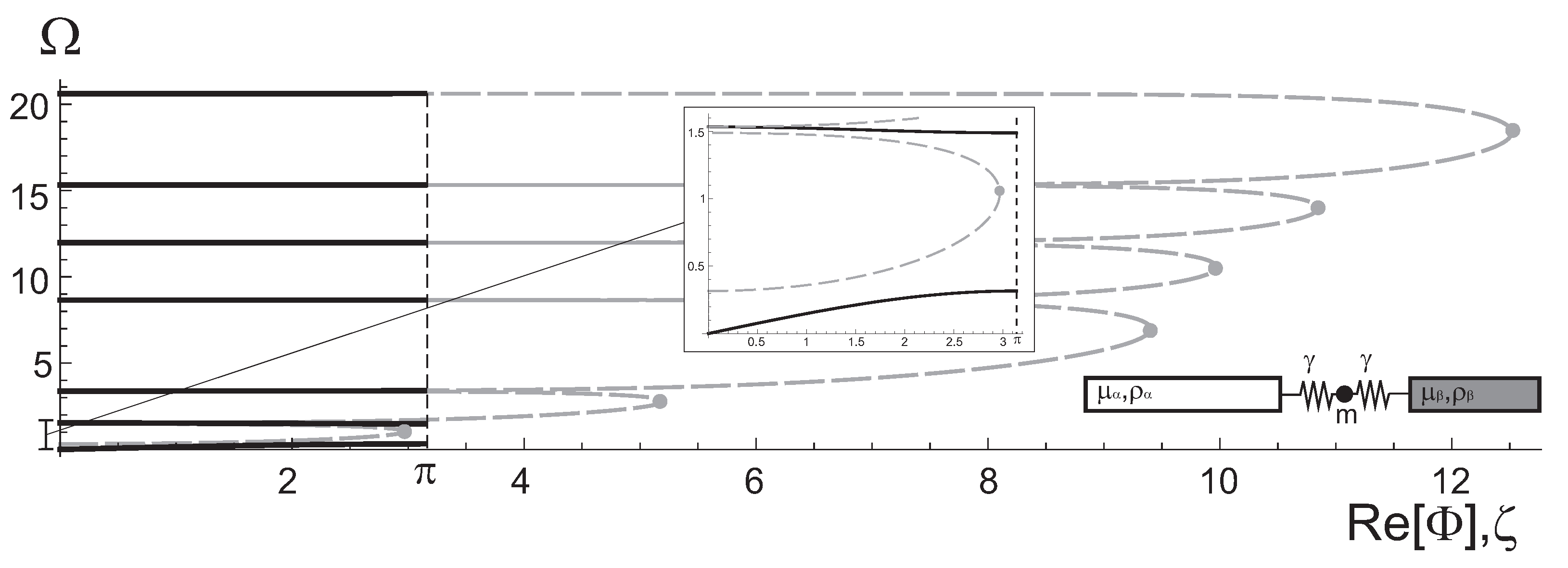 Applsci 12 03832 g011 550