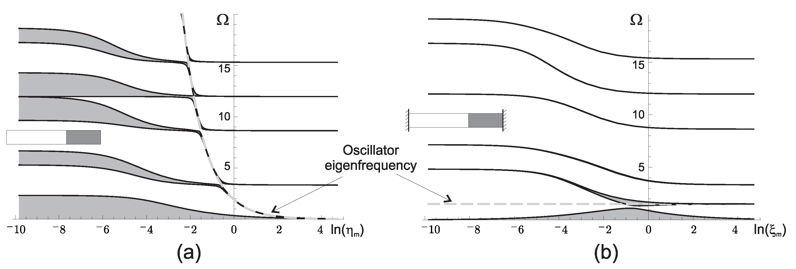 Applsci 12 03832 g012 550