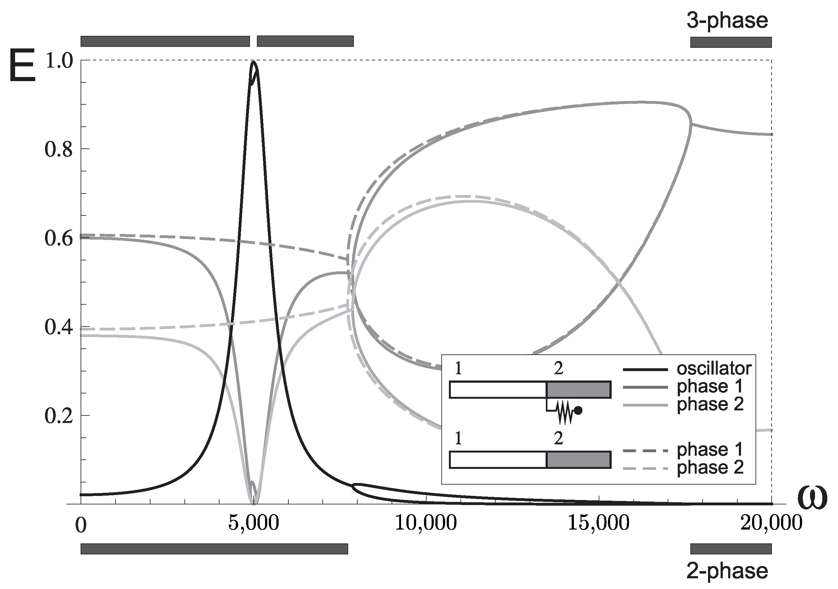 Applsci 12 03832 g013 550