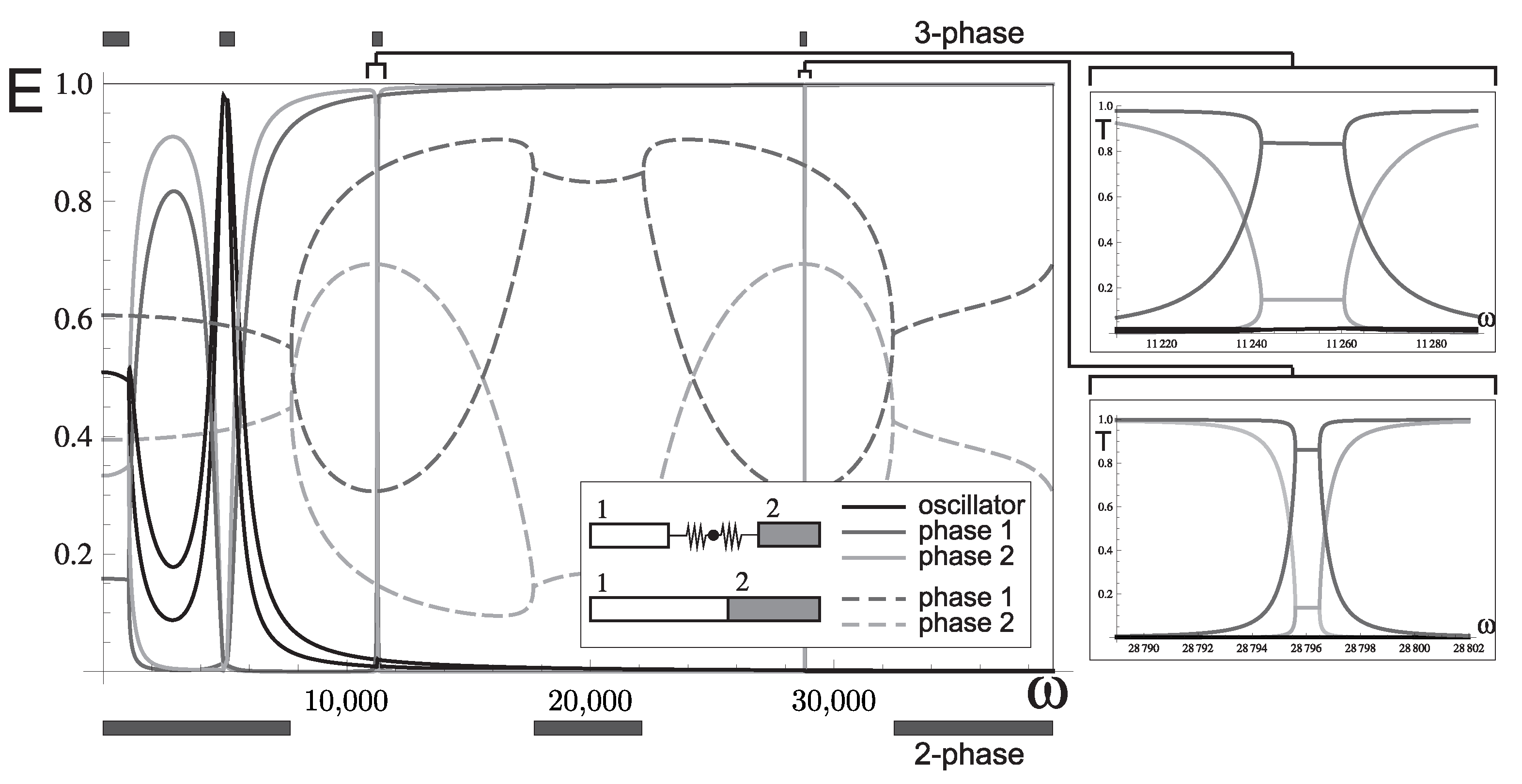 Applsci 12 03832 g015 550