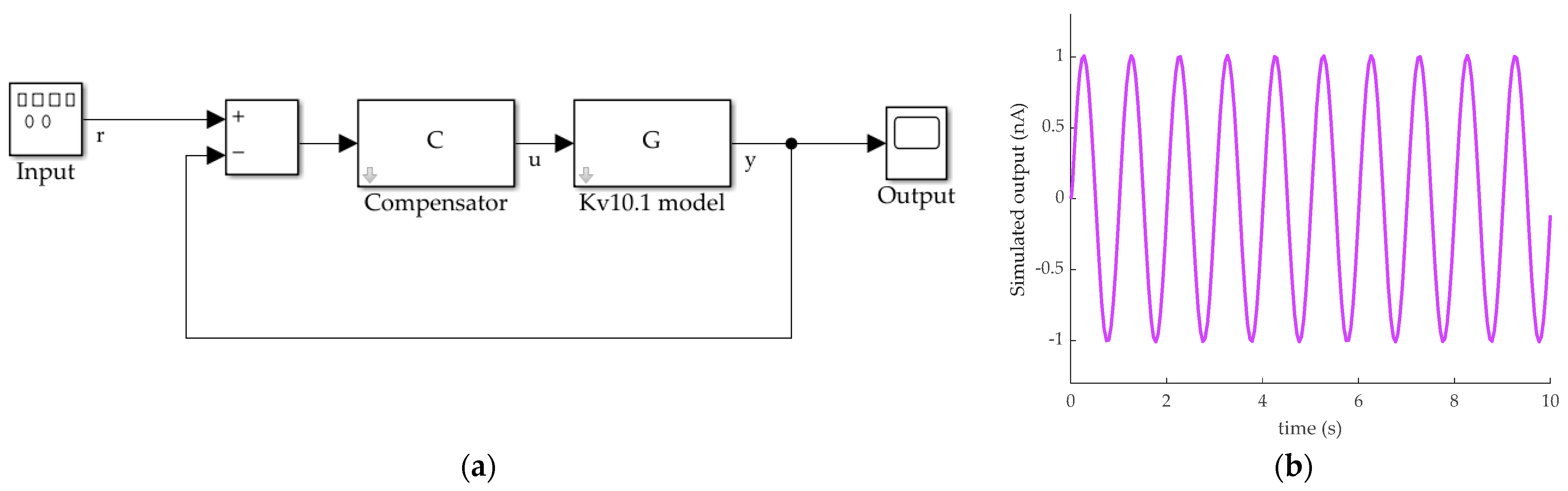 Applsci 12 03836 g009 Applsci 12 03836 g009