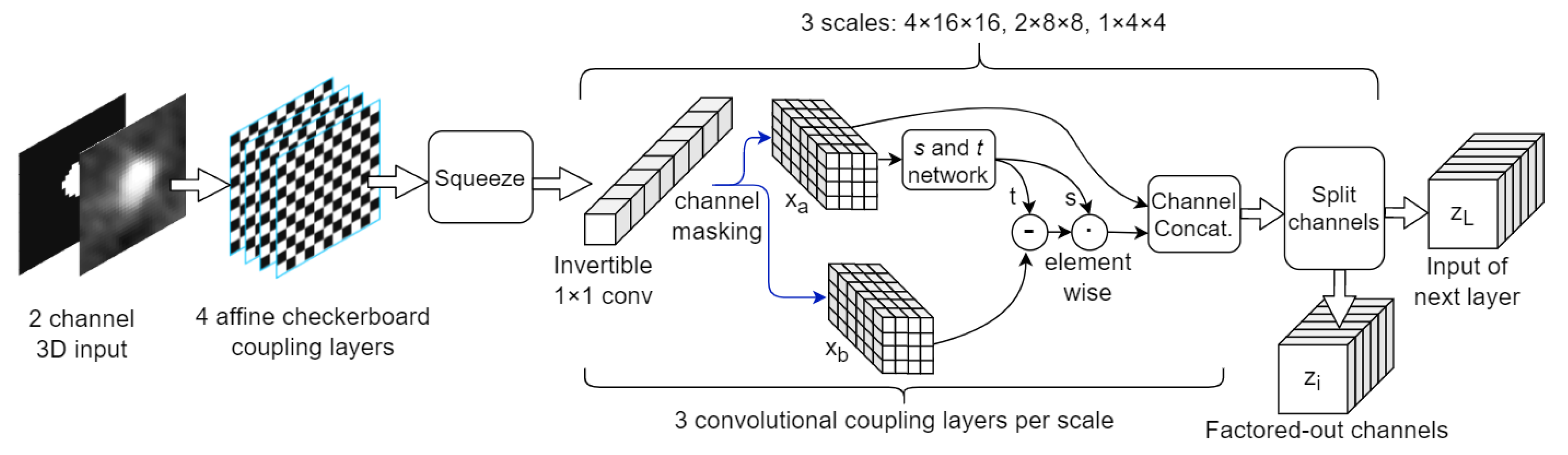 Applsci 12 03839 g001 550