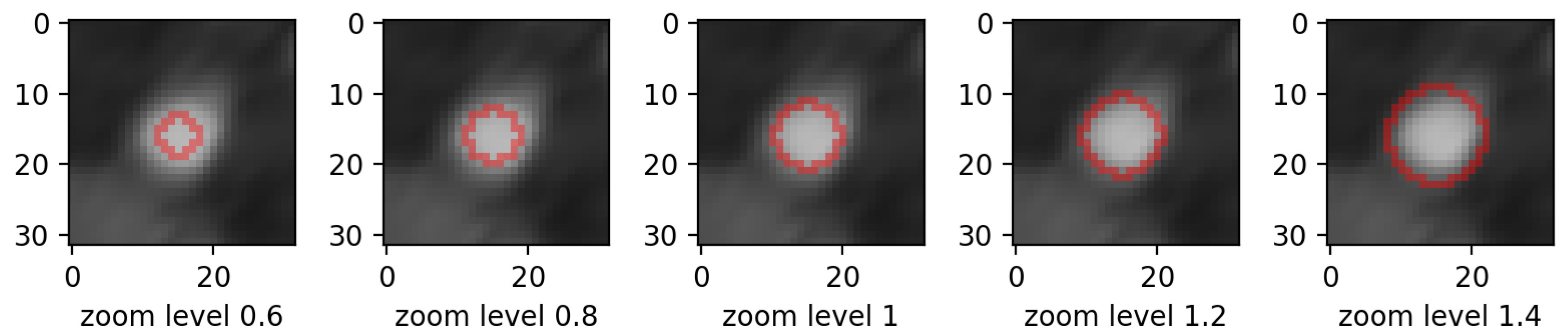 Applsci 12 03839 g003 550