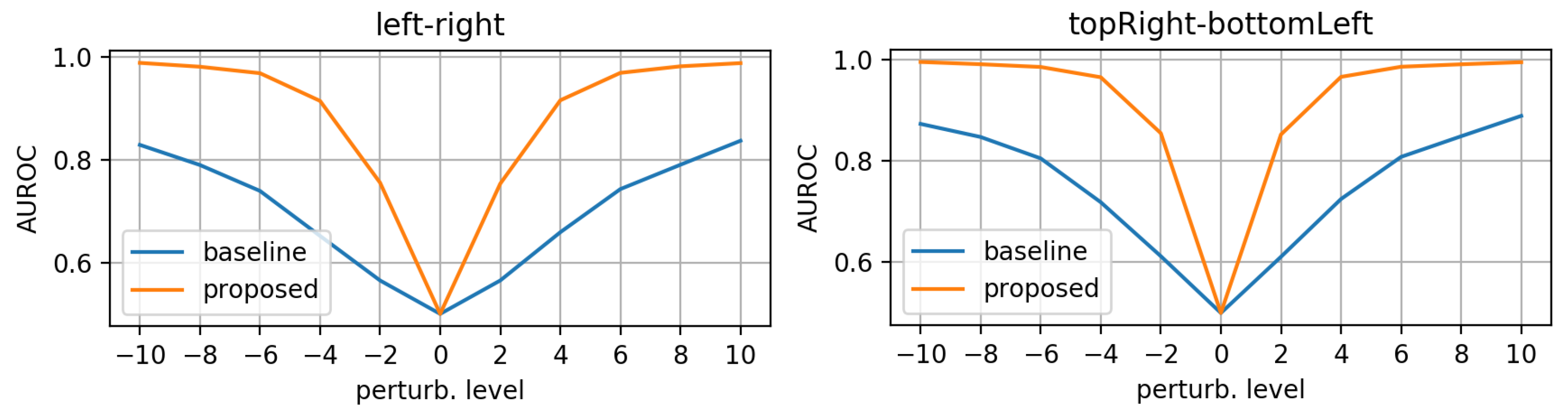 Applsci 12 03839 g006 550