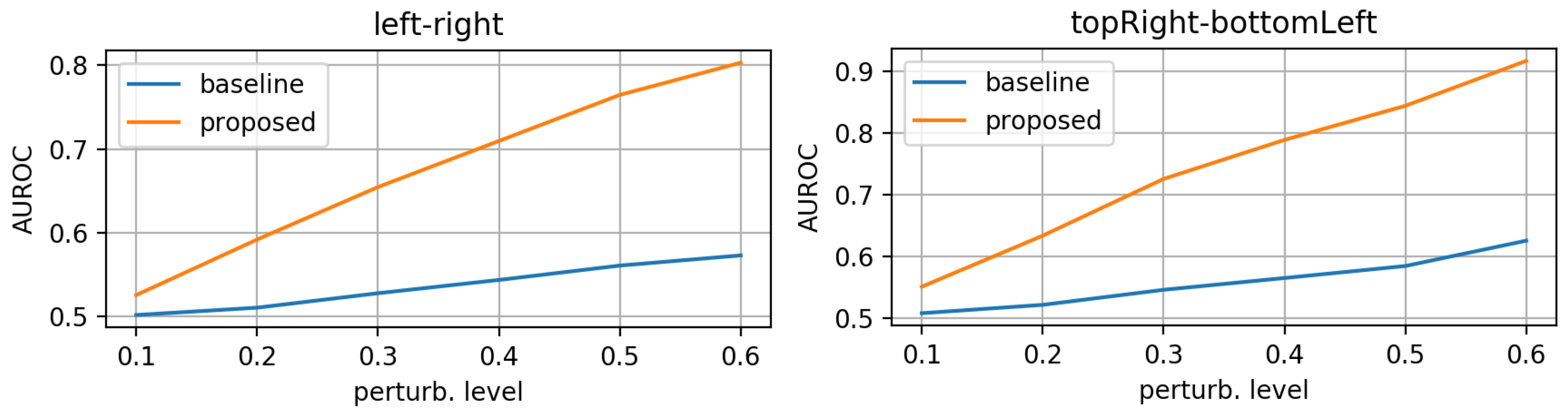 Applsci 12 03839 g008 550