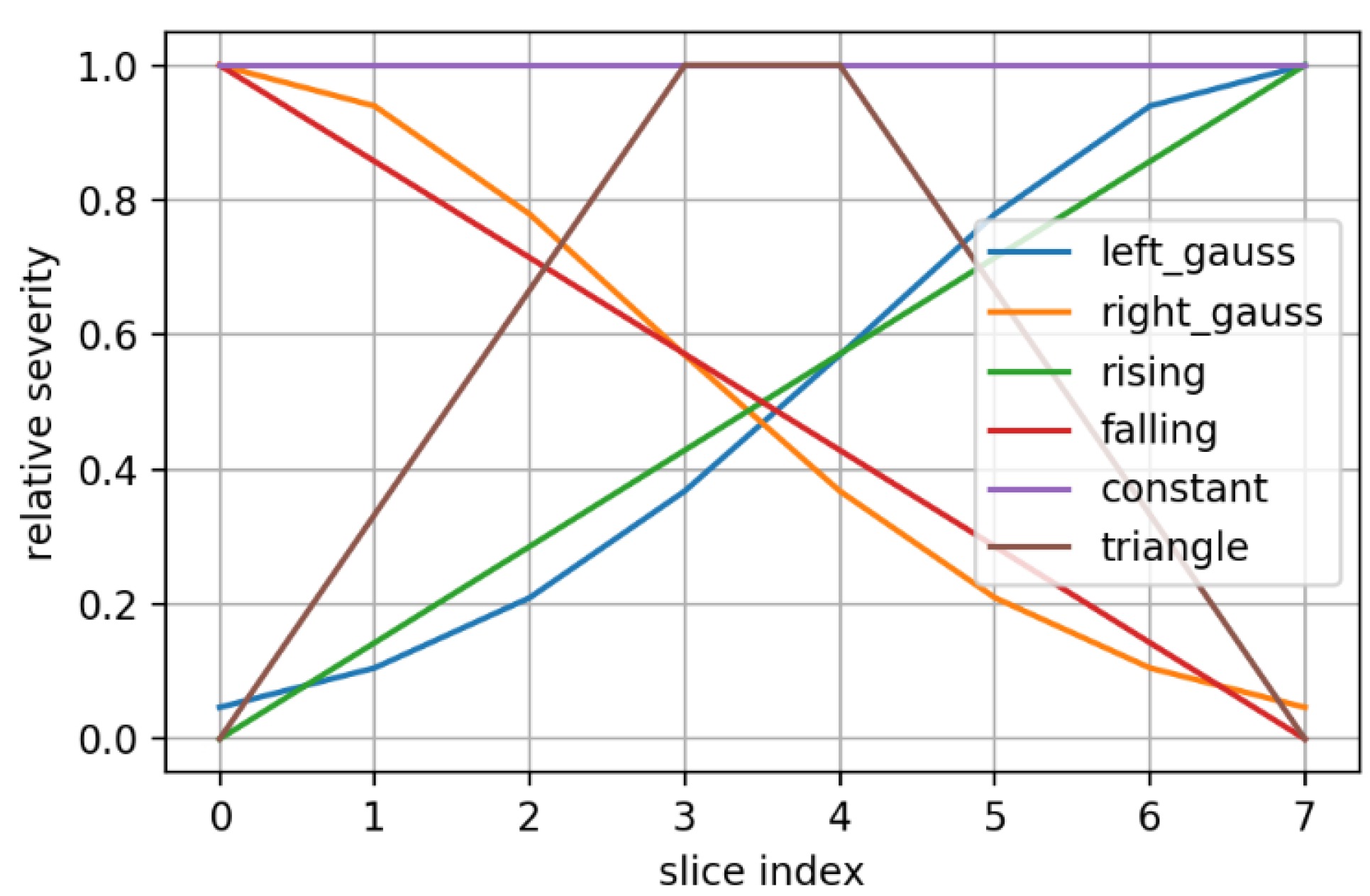 Applsci 12 03839 g009 550
