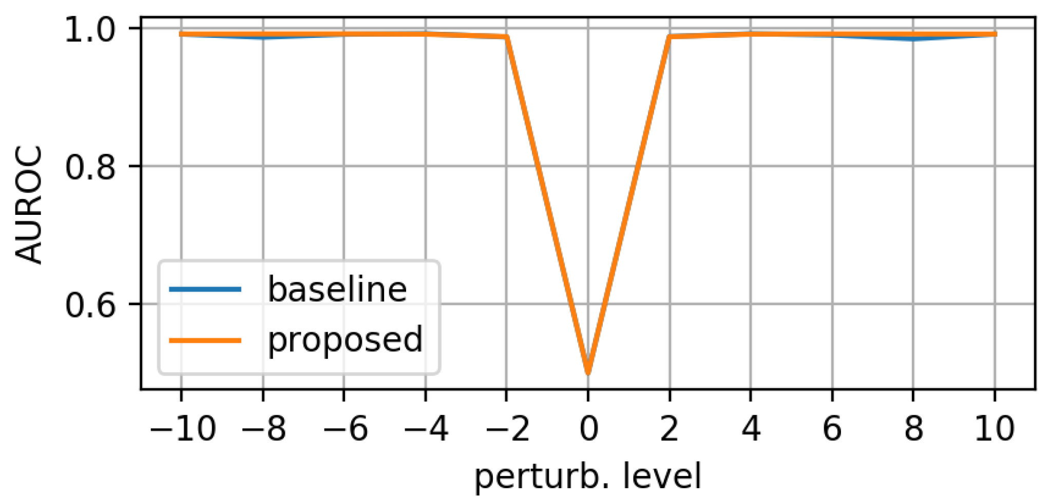 Applsci 12 03839 g010 550