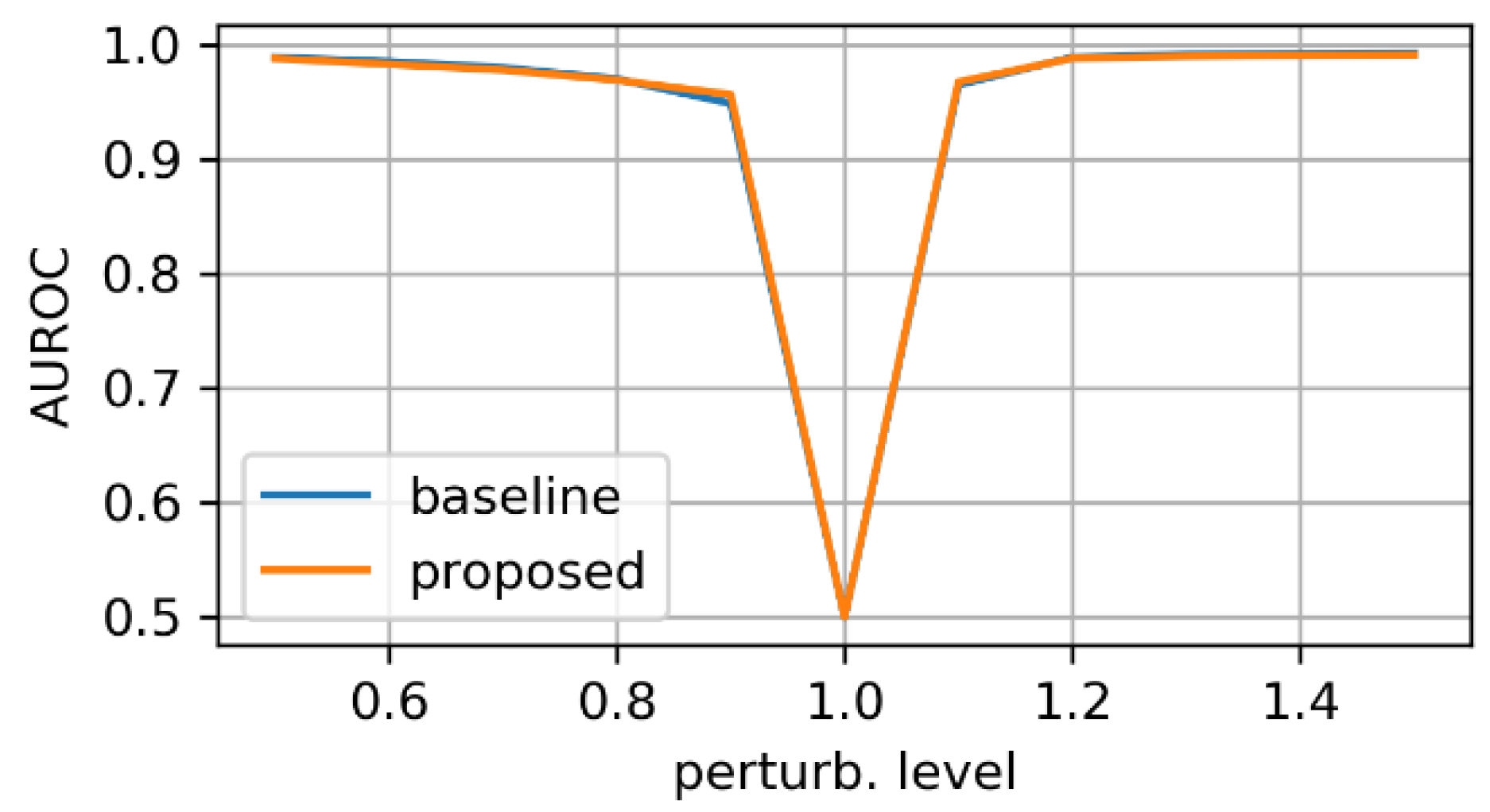 Applsci 12 03839 g011 550