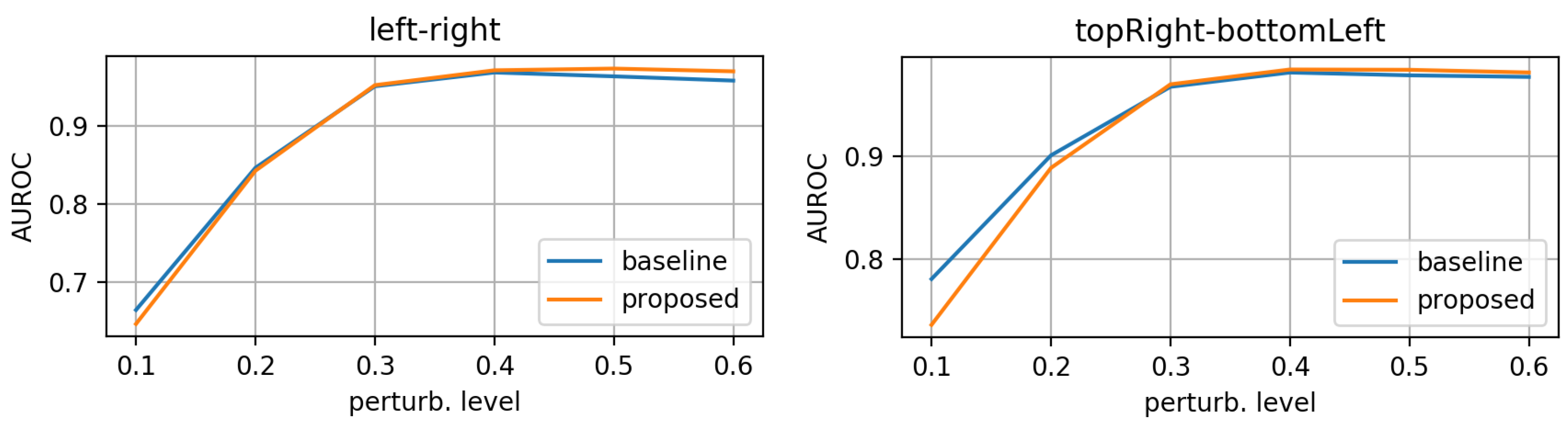 Applsci 12 03839 g012 550
