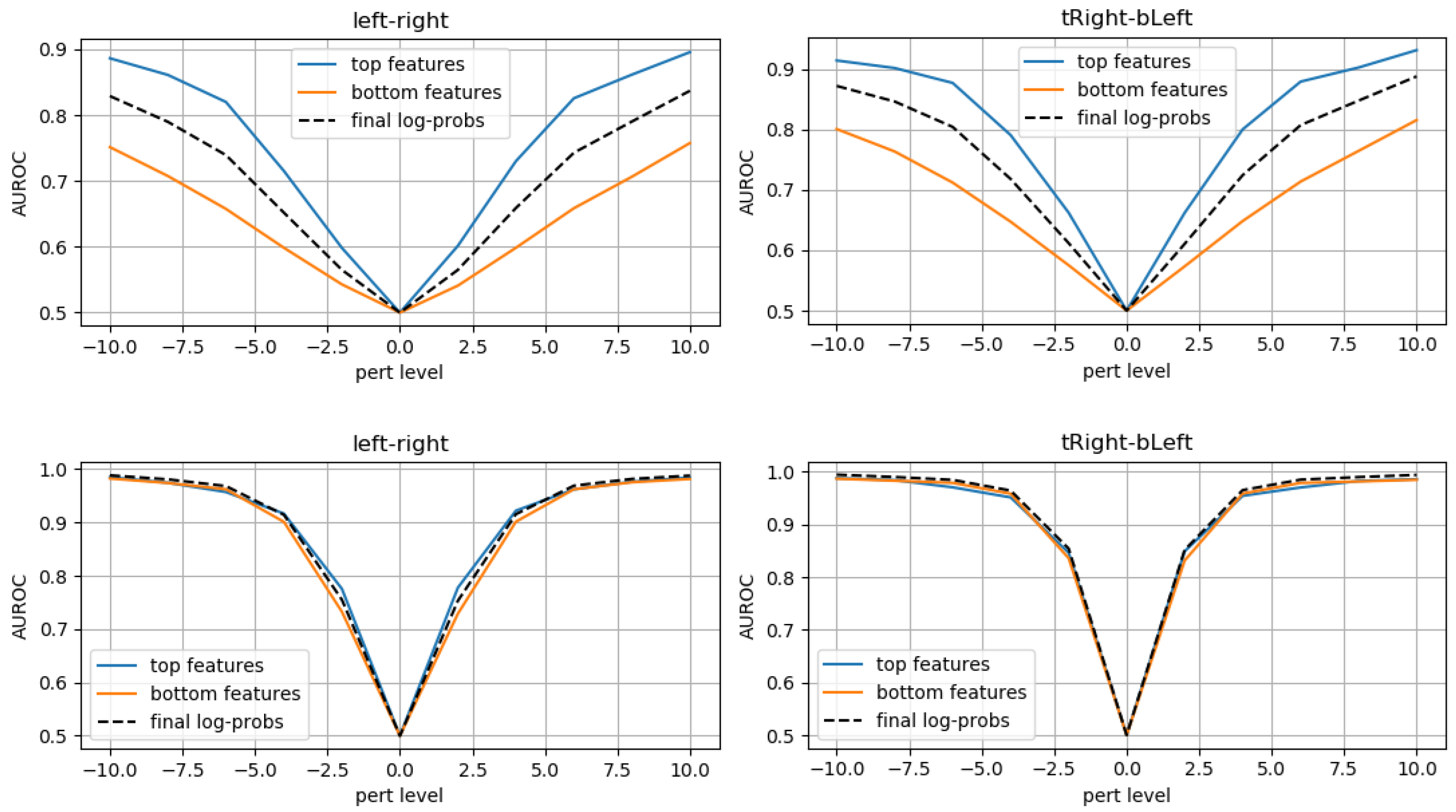 Applsci 12 03839 g015 550