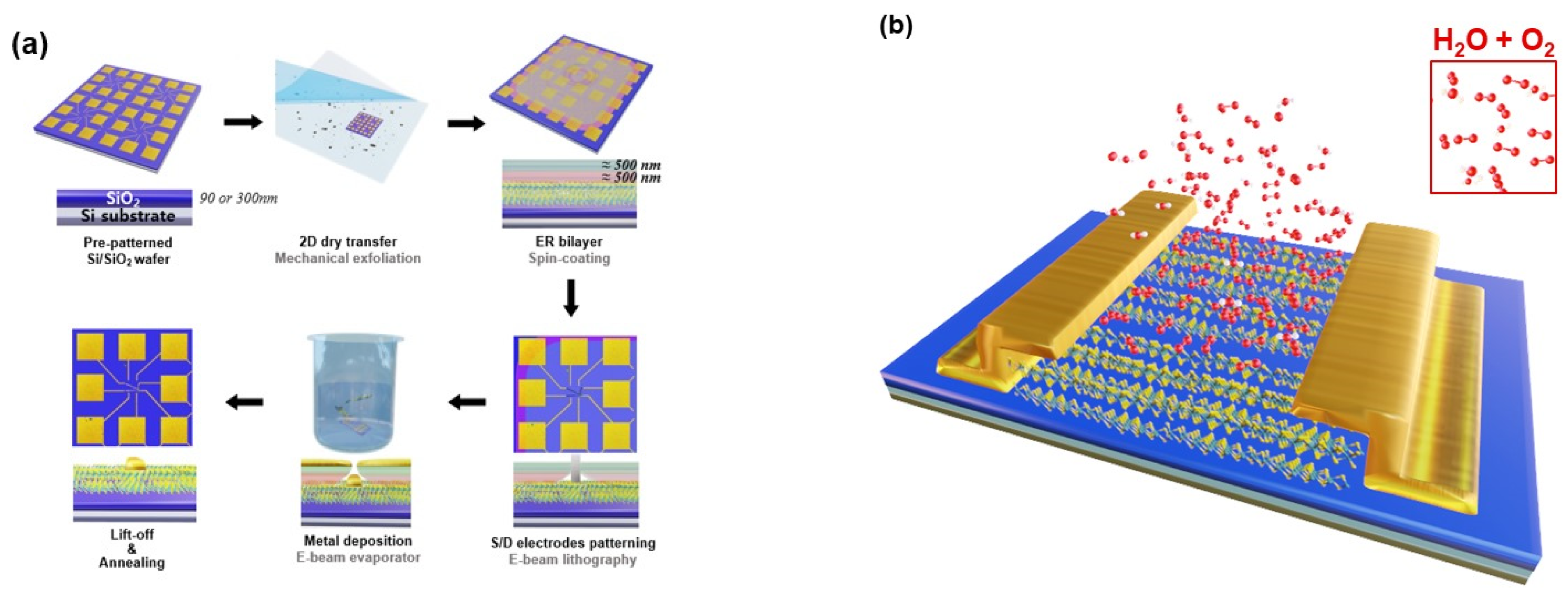 Applsci 12 03840 g001 550