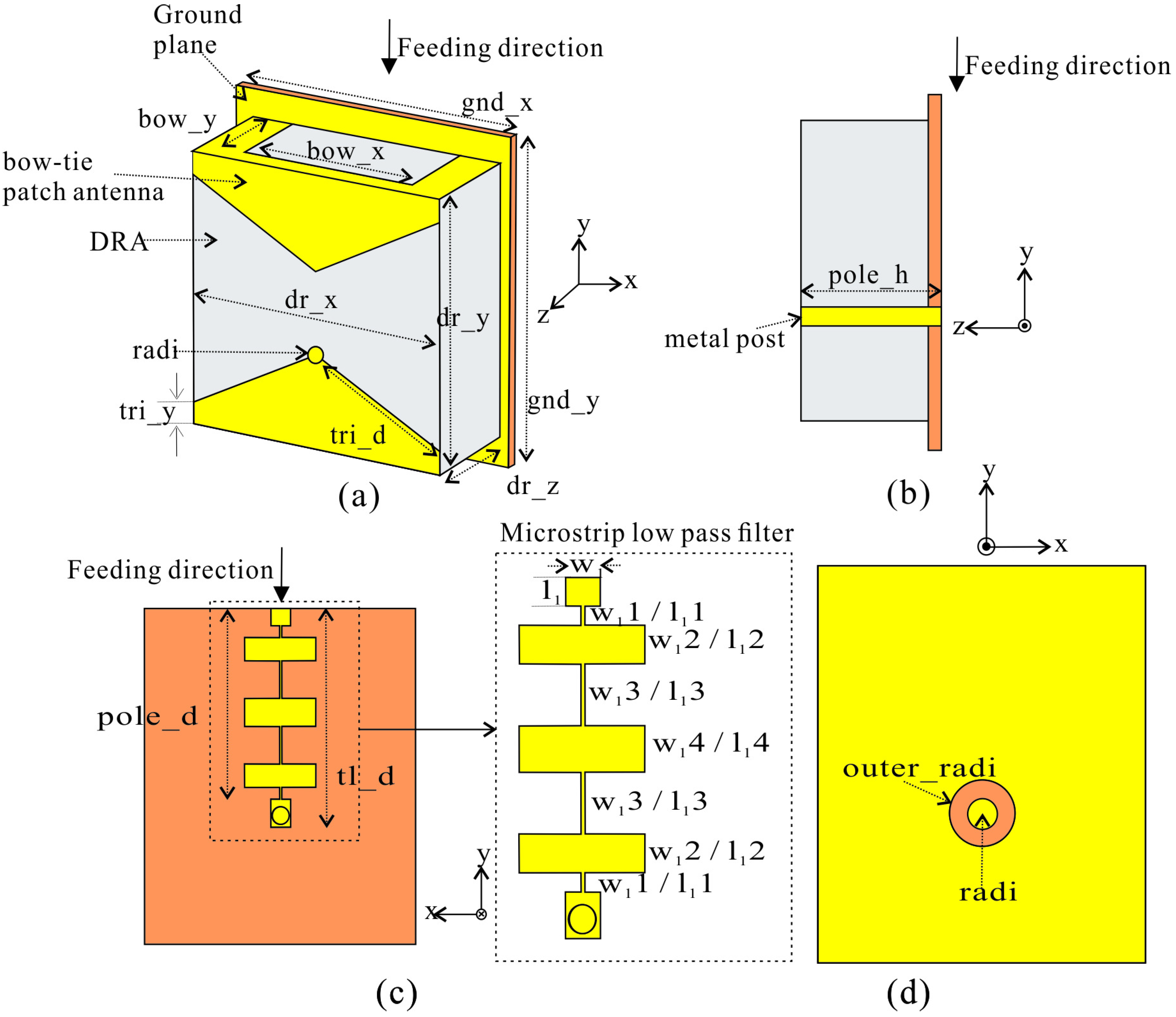 Applied Sciences | Free Full-Text | Quasi-Isotropic Hybrid 
