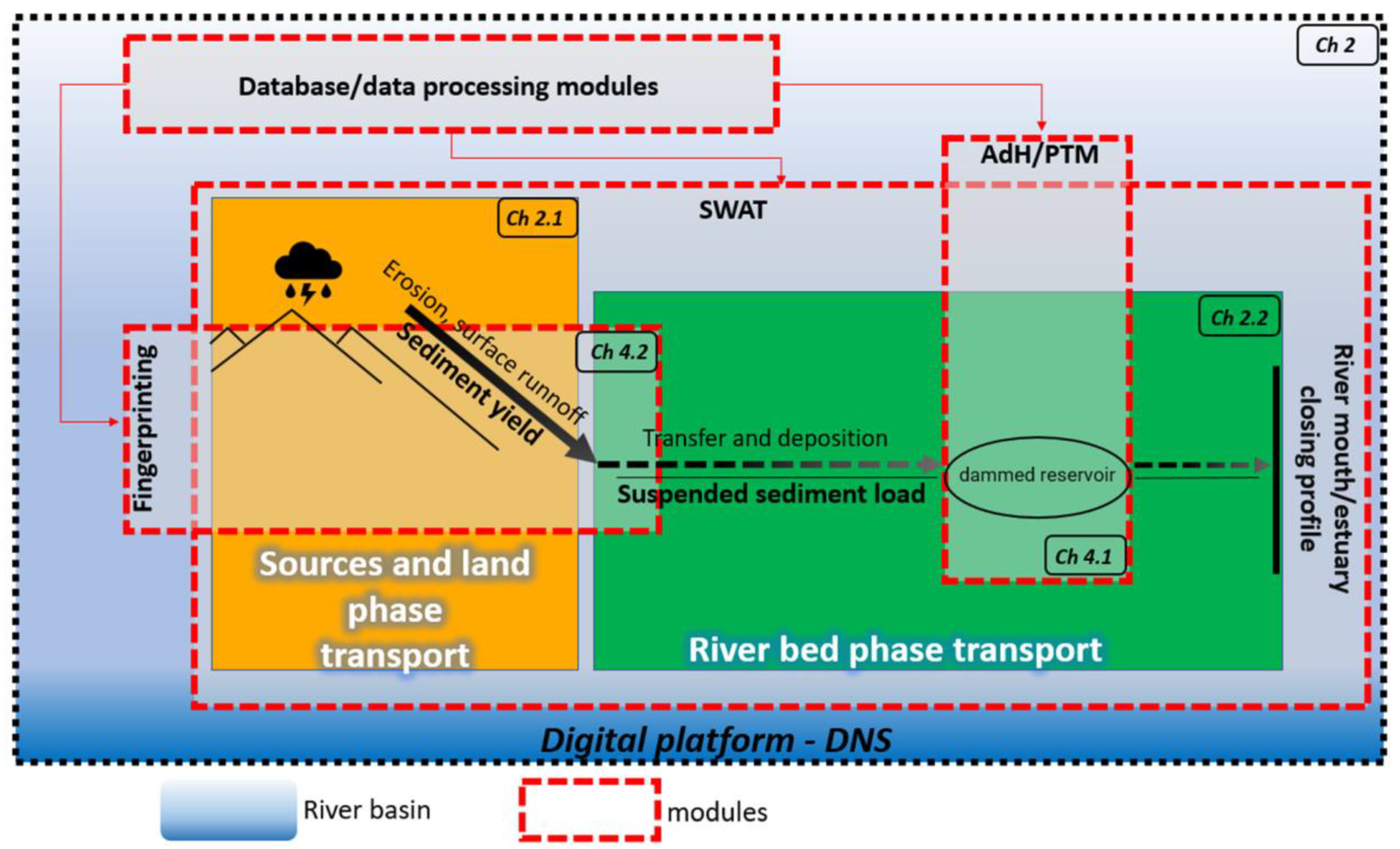 Applsci 12 03848 g001