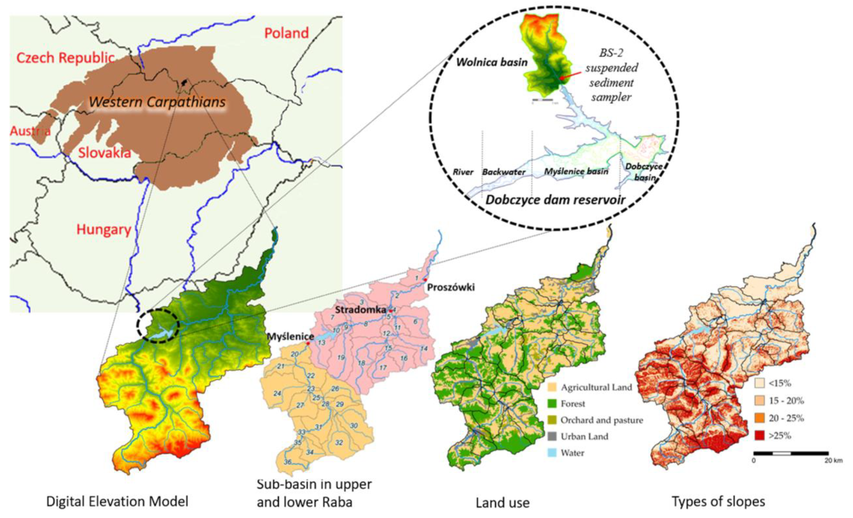 Applsci 12 03848 g002