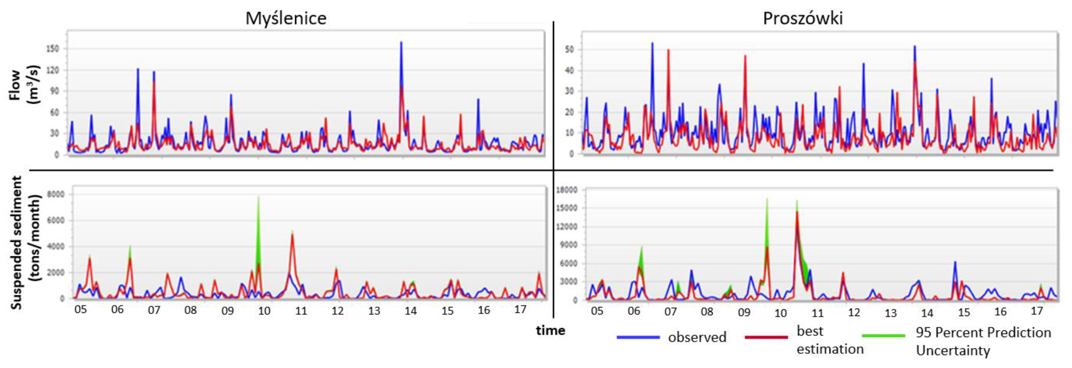 Applsci 12 03848 g003