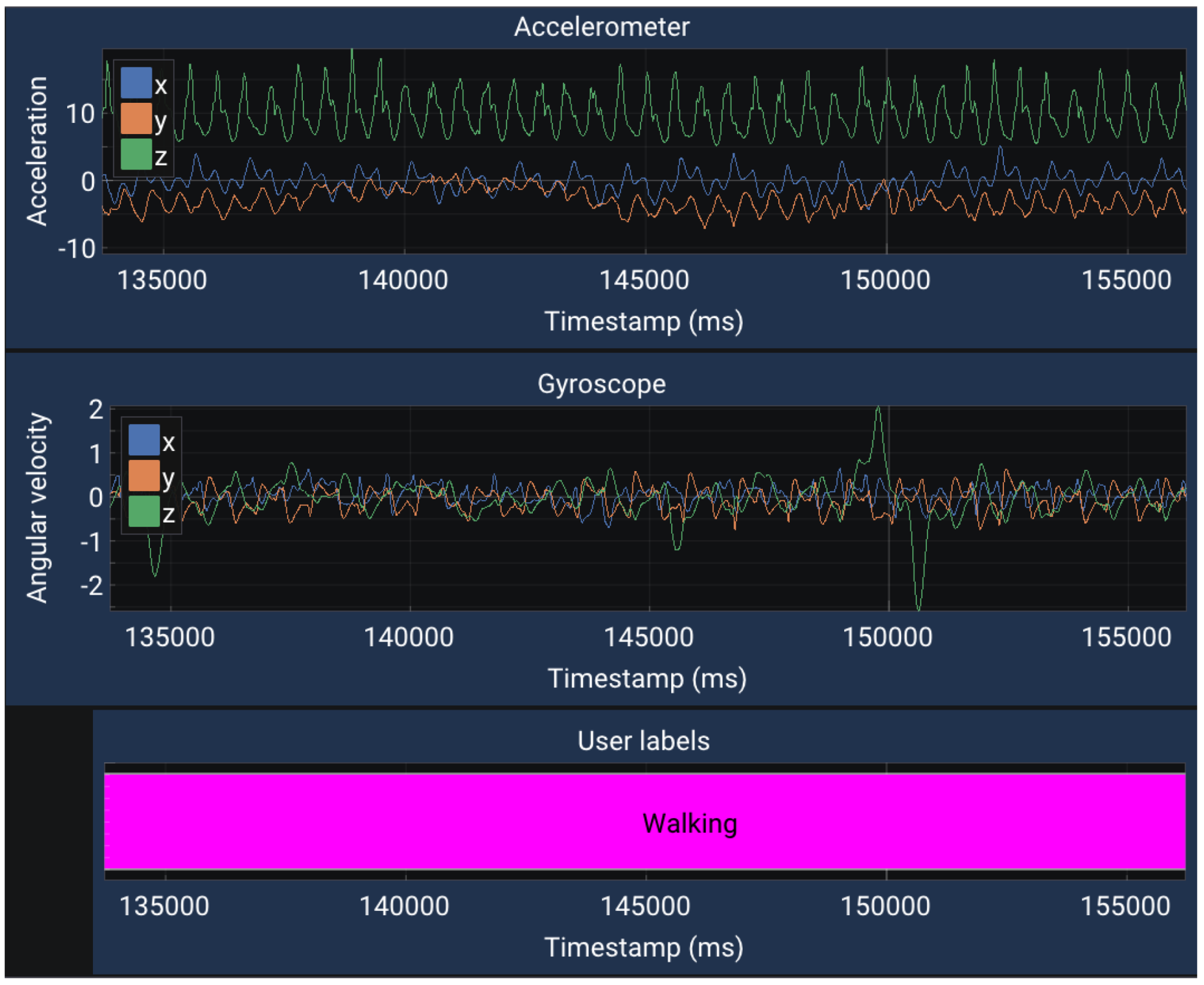 Applsci 12 03849 g0a1 550