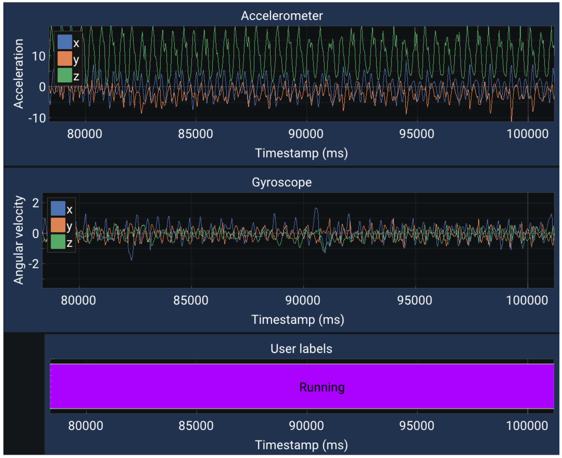 Applsci 12 03849 g0a2 550