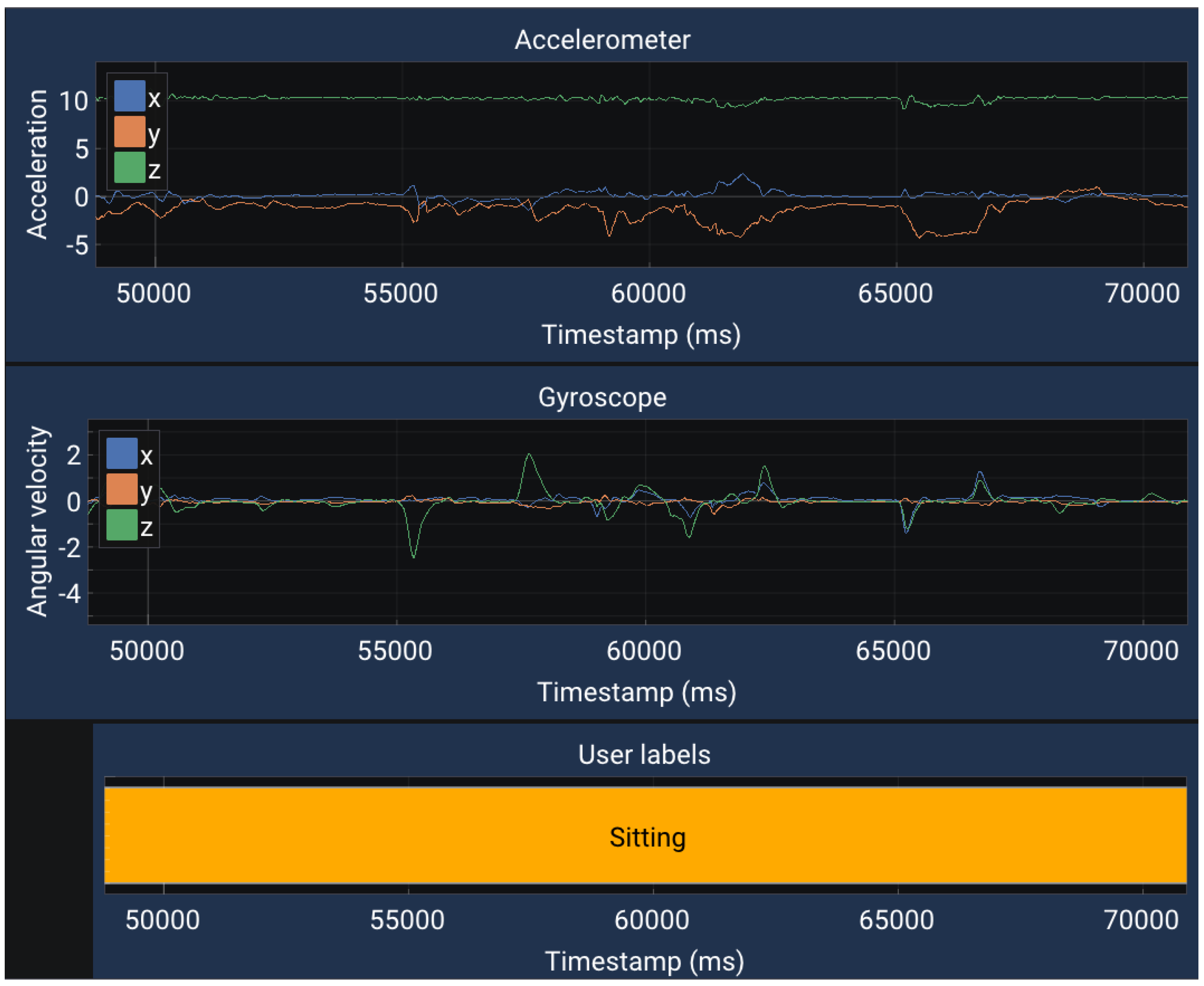 Applsci 12 03849 g0a4 550