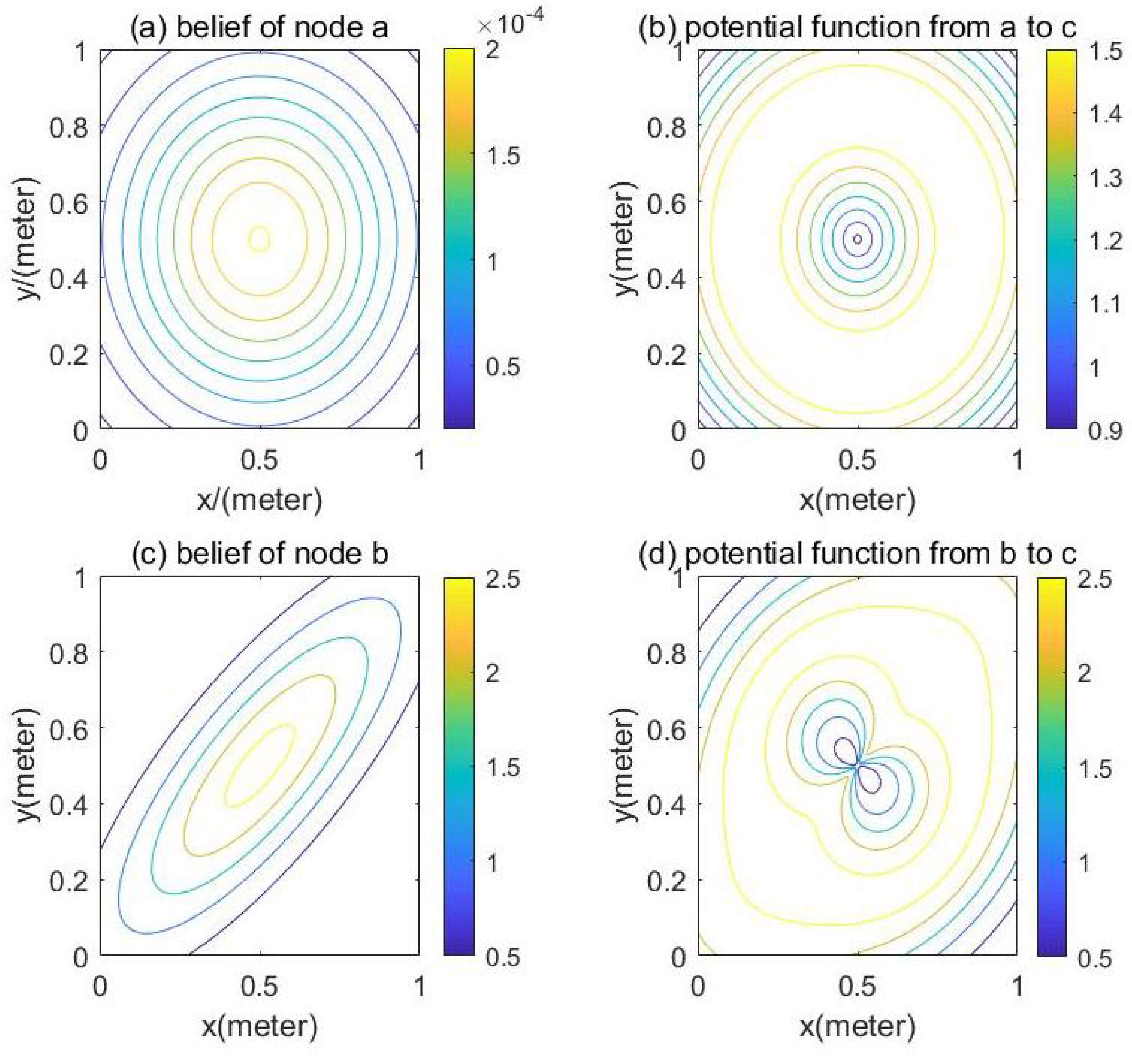 Applsci 12 03851 g003