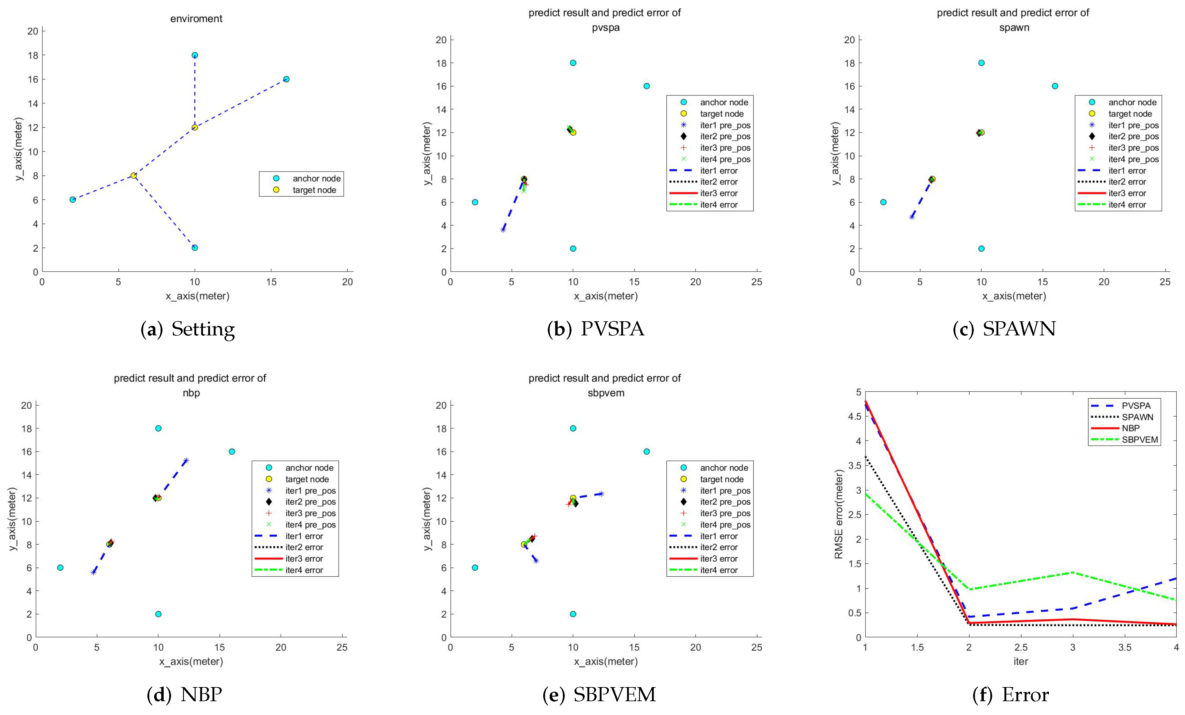 Applsci 12 03851 g004