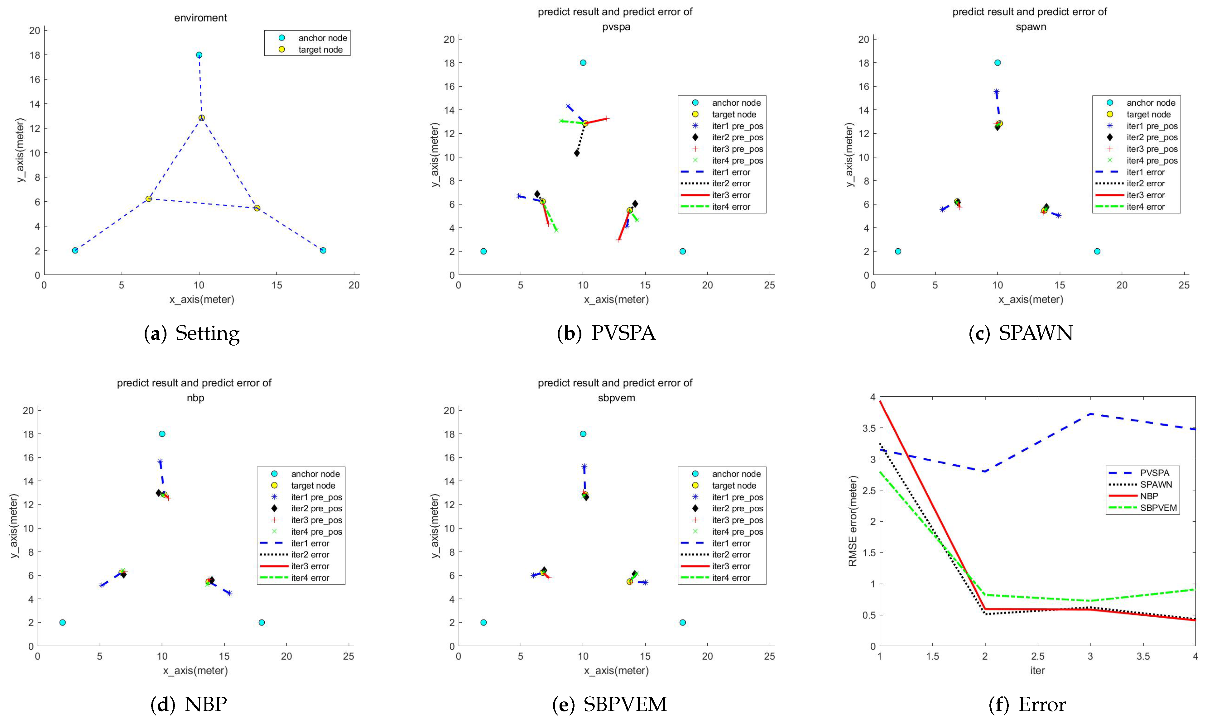 Applsci 12 03851 g005