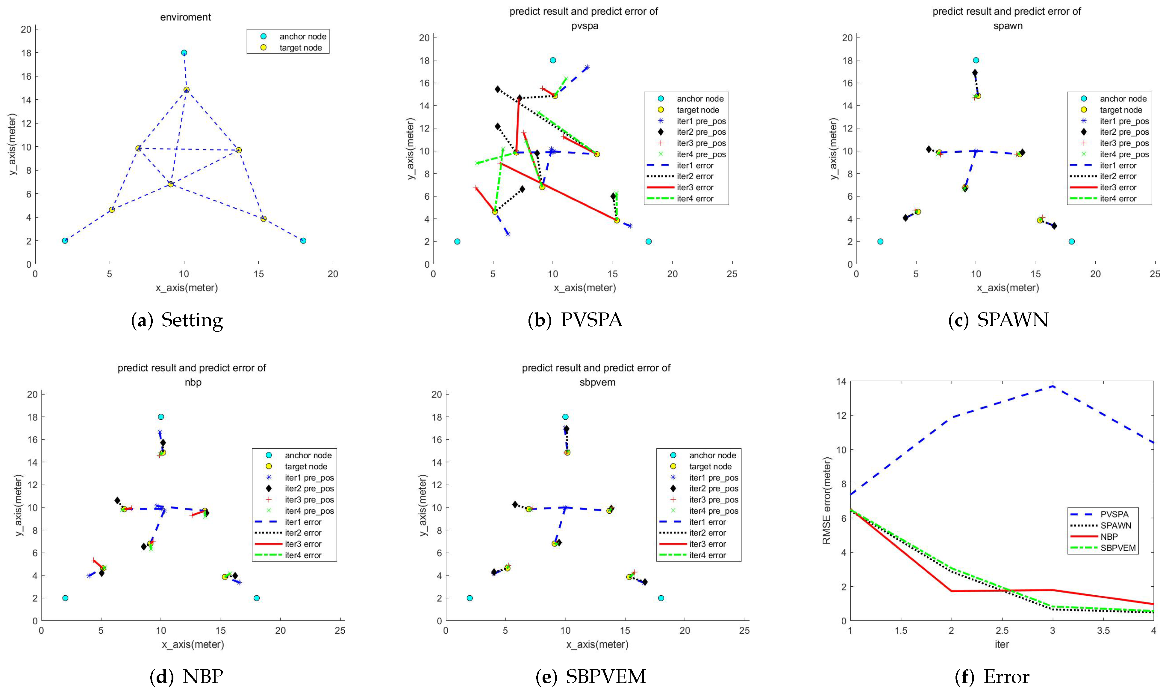 Applsci 12 03851 g006