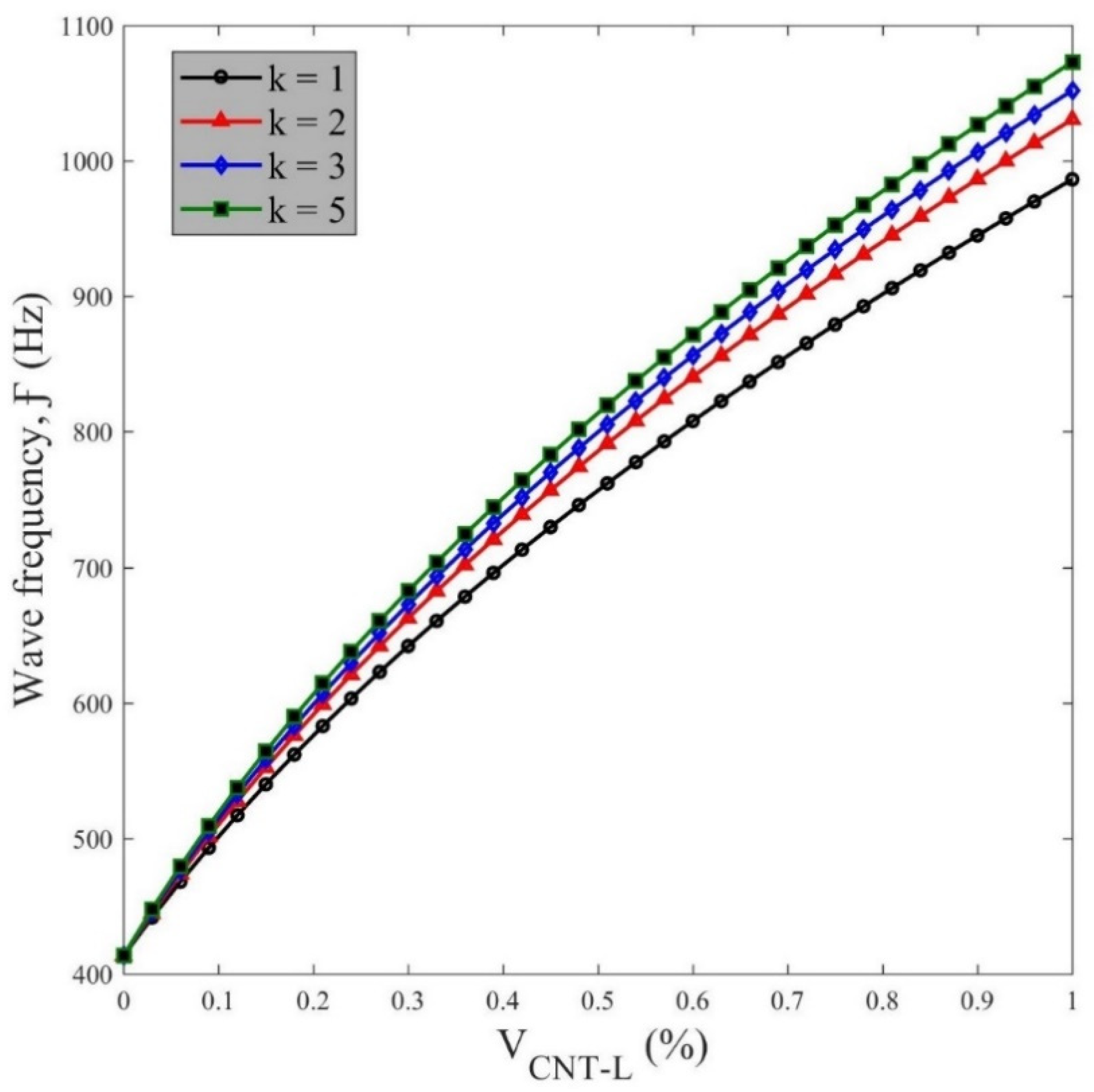 Applsci 12 03852 g011 550