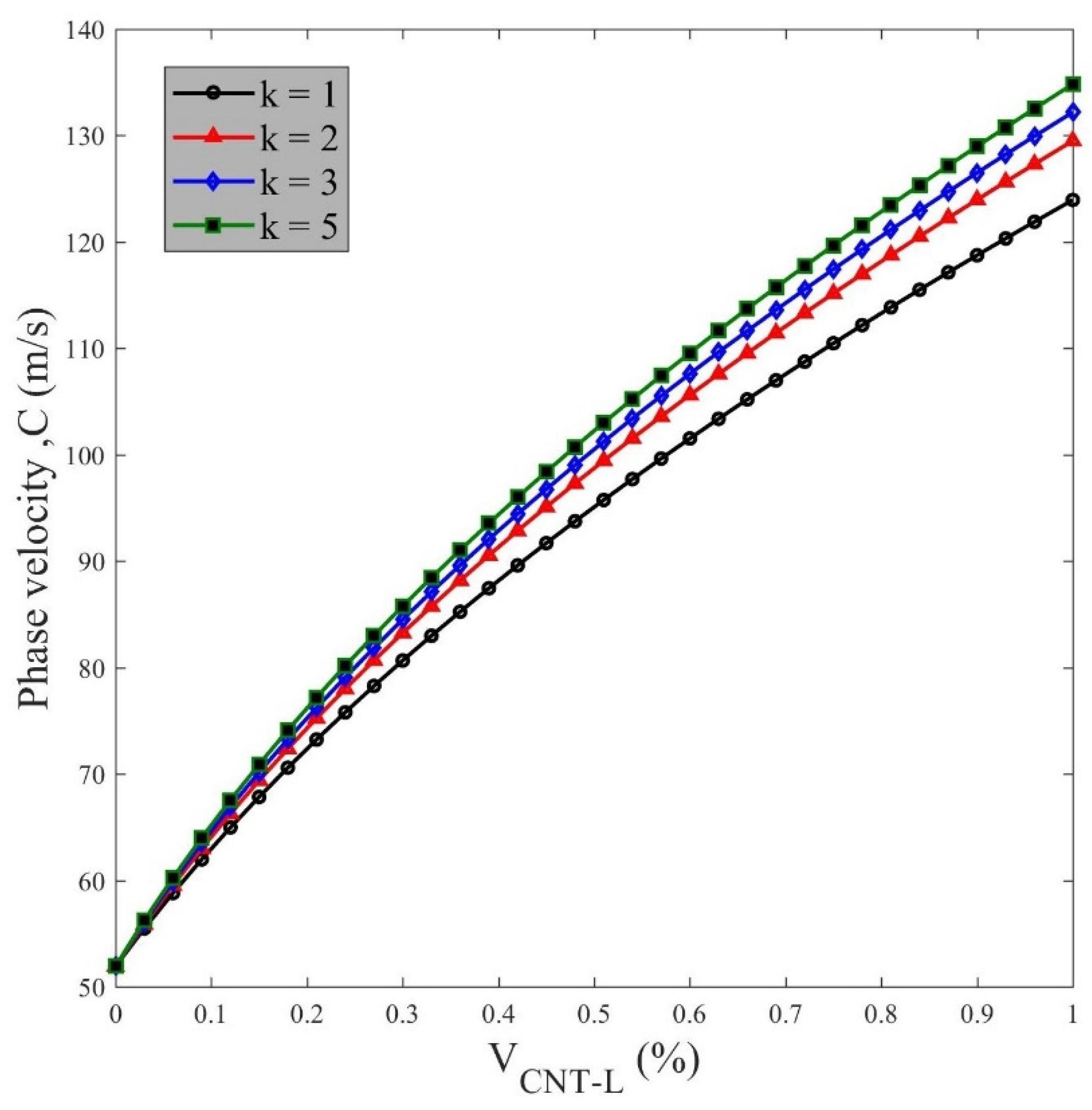 Applsci 12 03852 g012 550