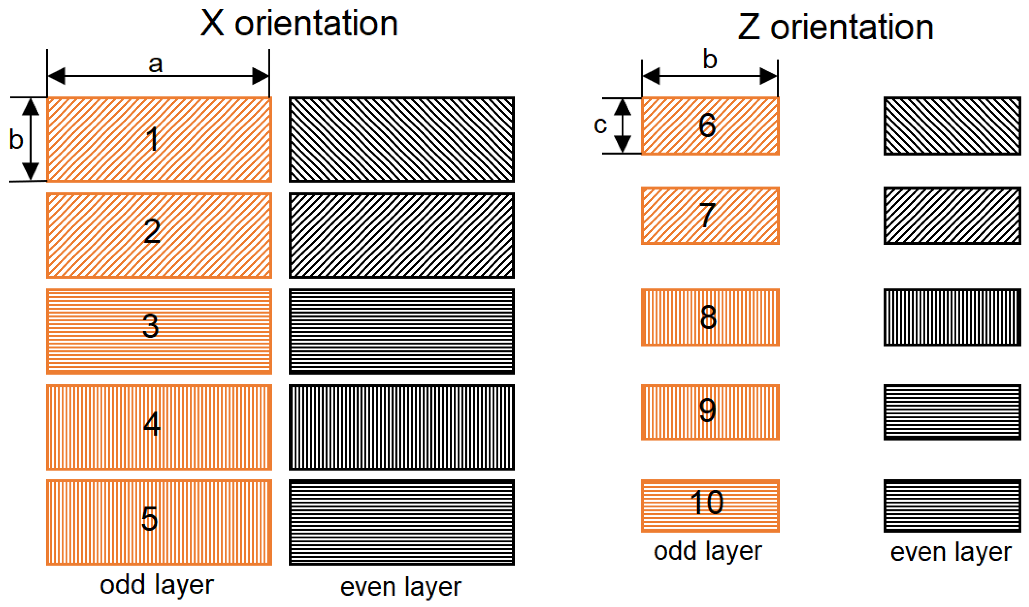 Applsci 12 03853 g004 550