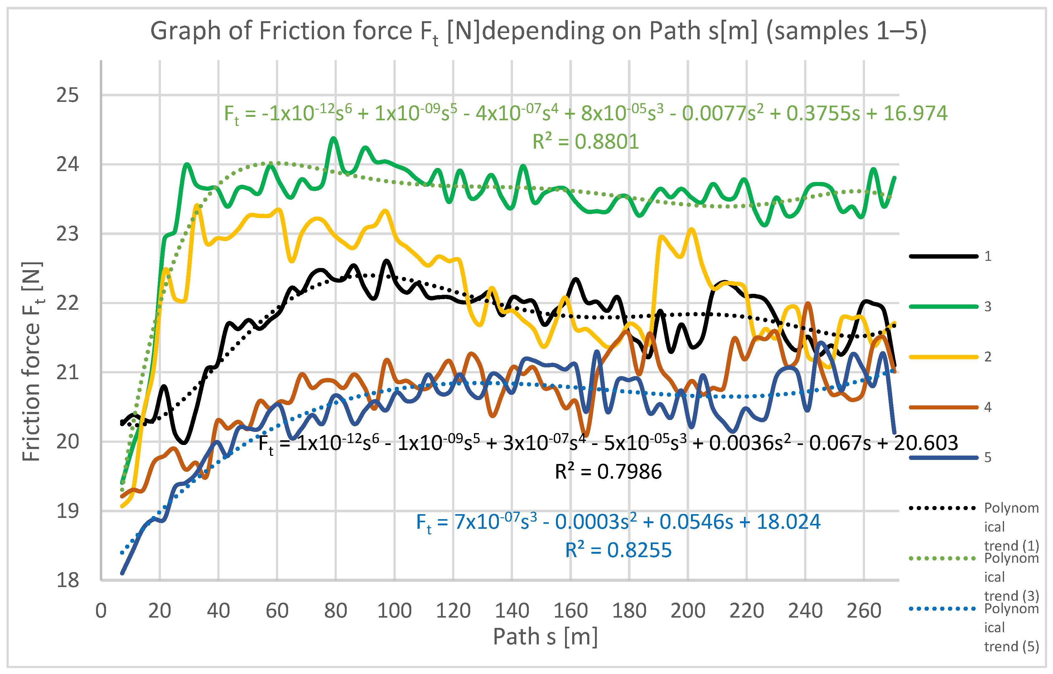Applsci 12 03853 g010 550