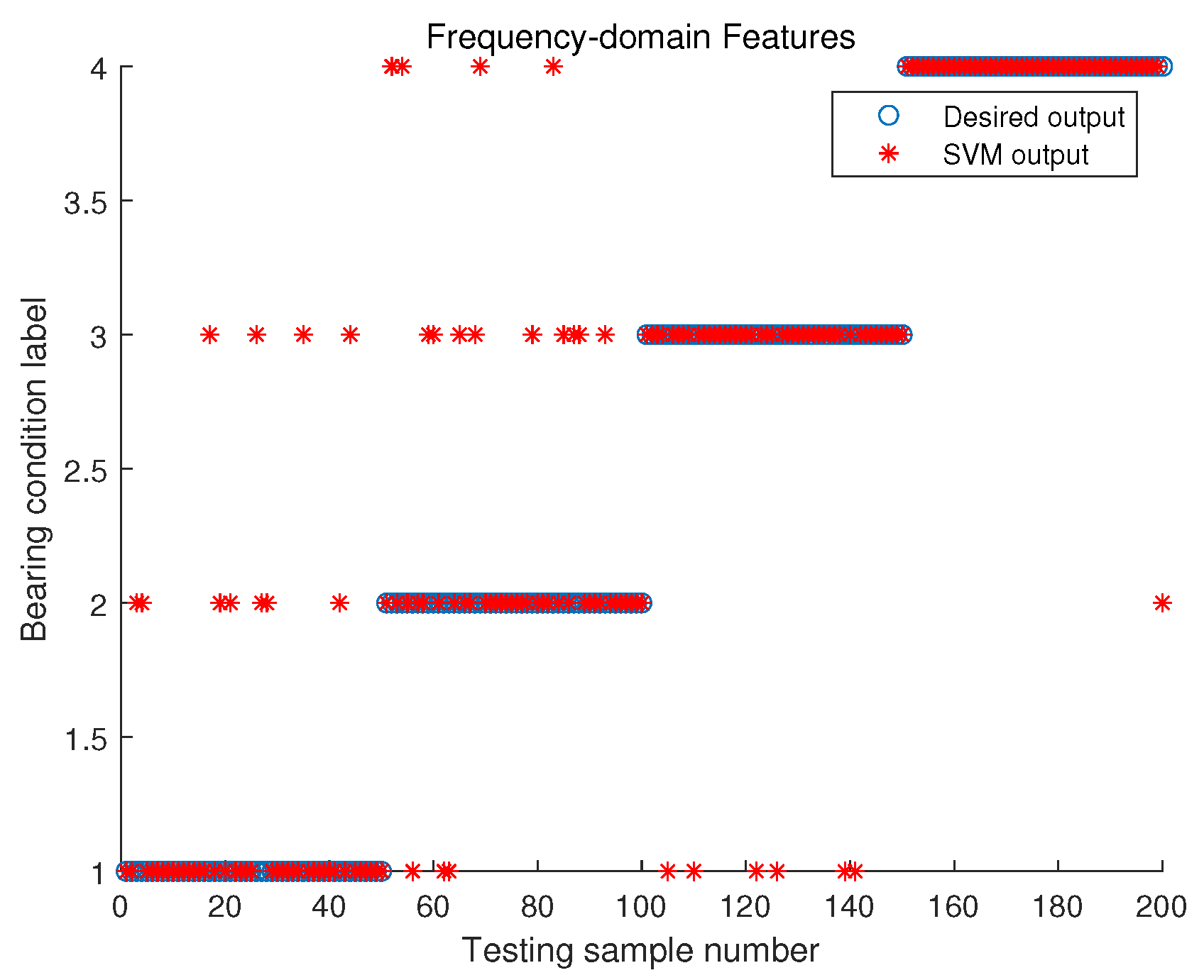 Applsci 12 03854 g013 550