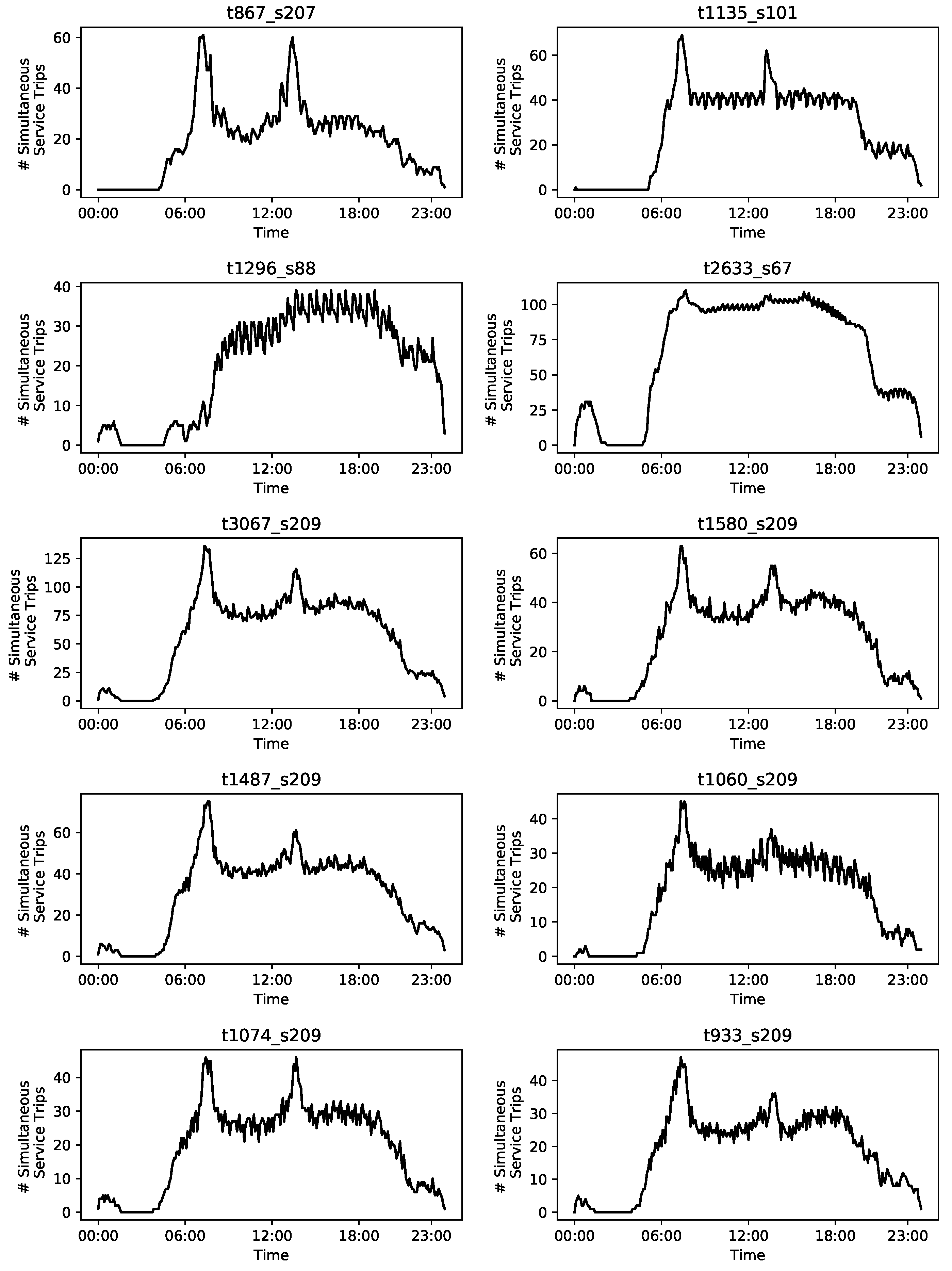 Applsci 12 03855 g002 550