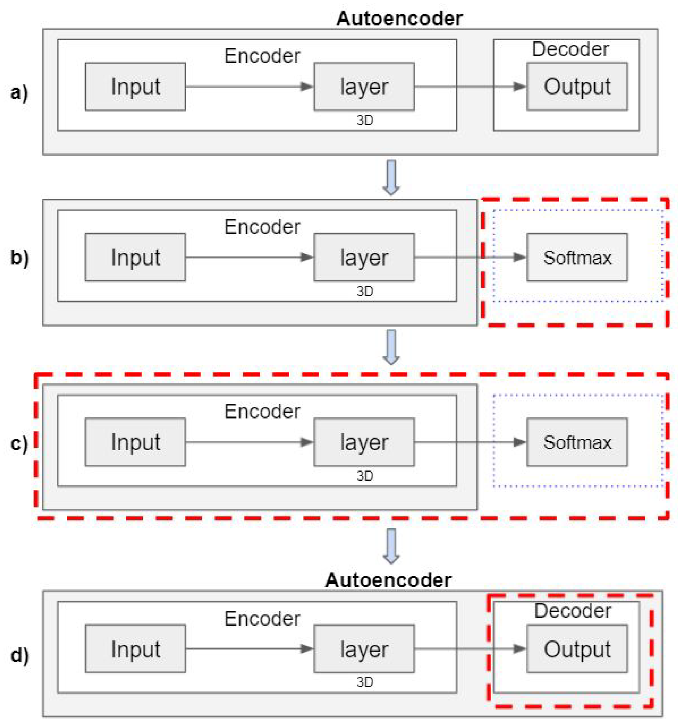 Applsci 12 03856 g003 550