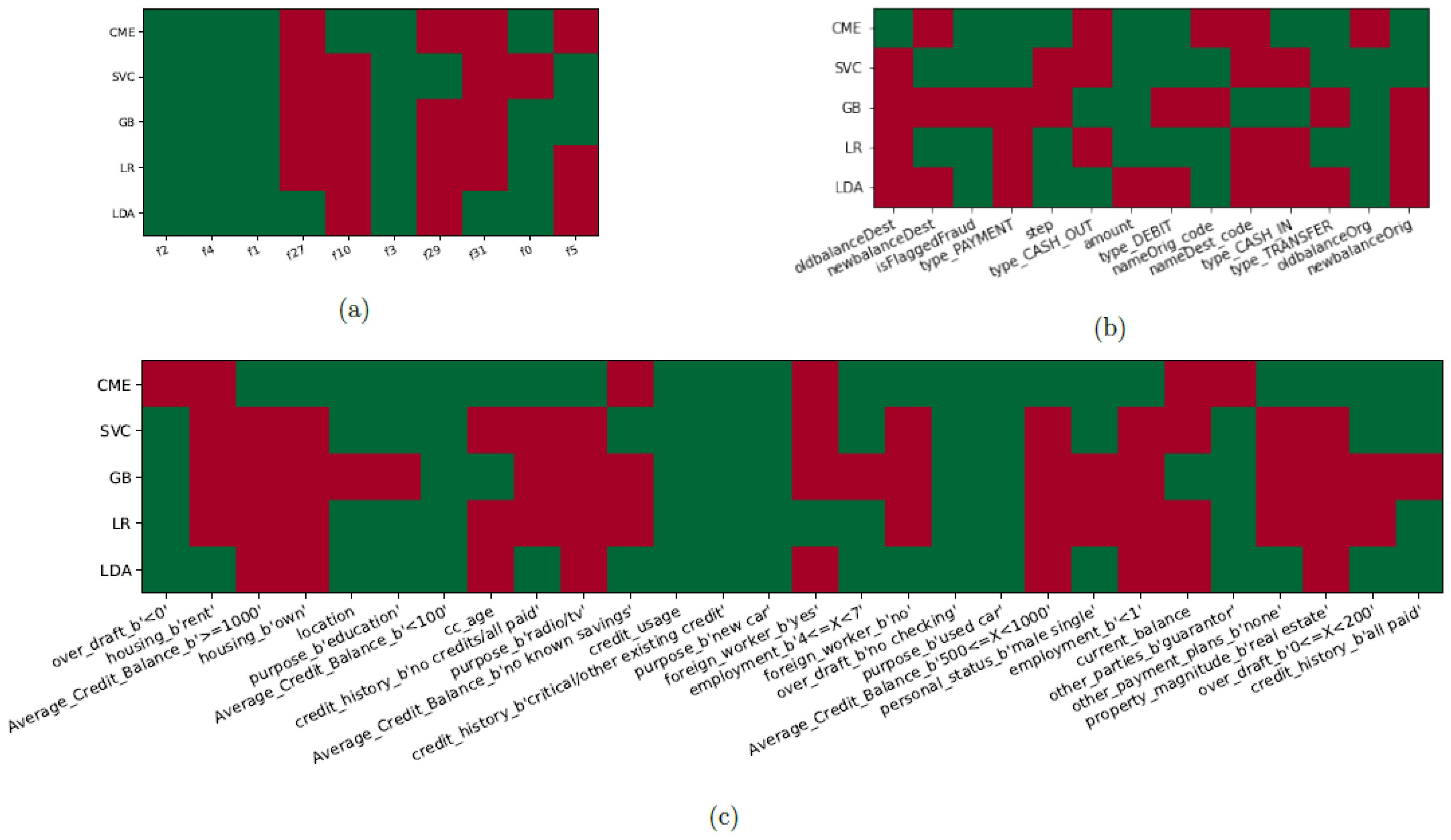 Applsci 12 03856 g004 550