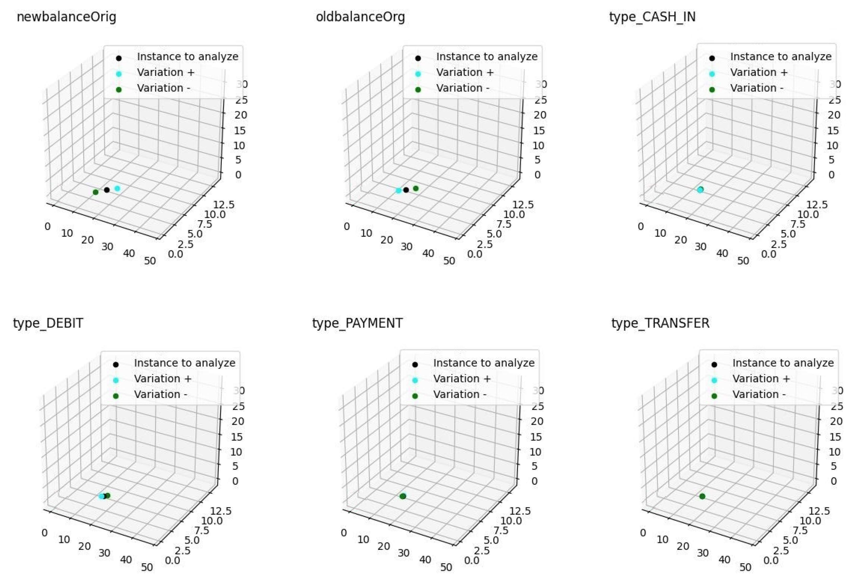 Applsci 12 03856 g005 550